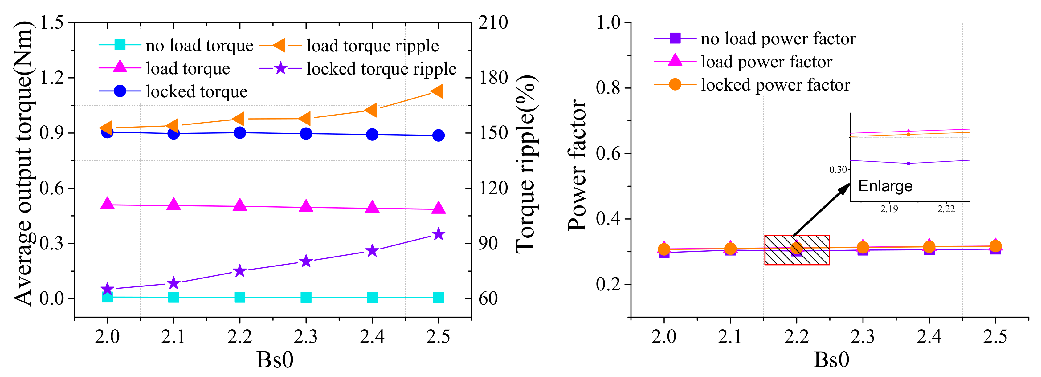 Energies 13 05387 g006