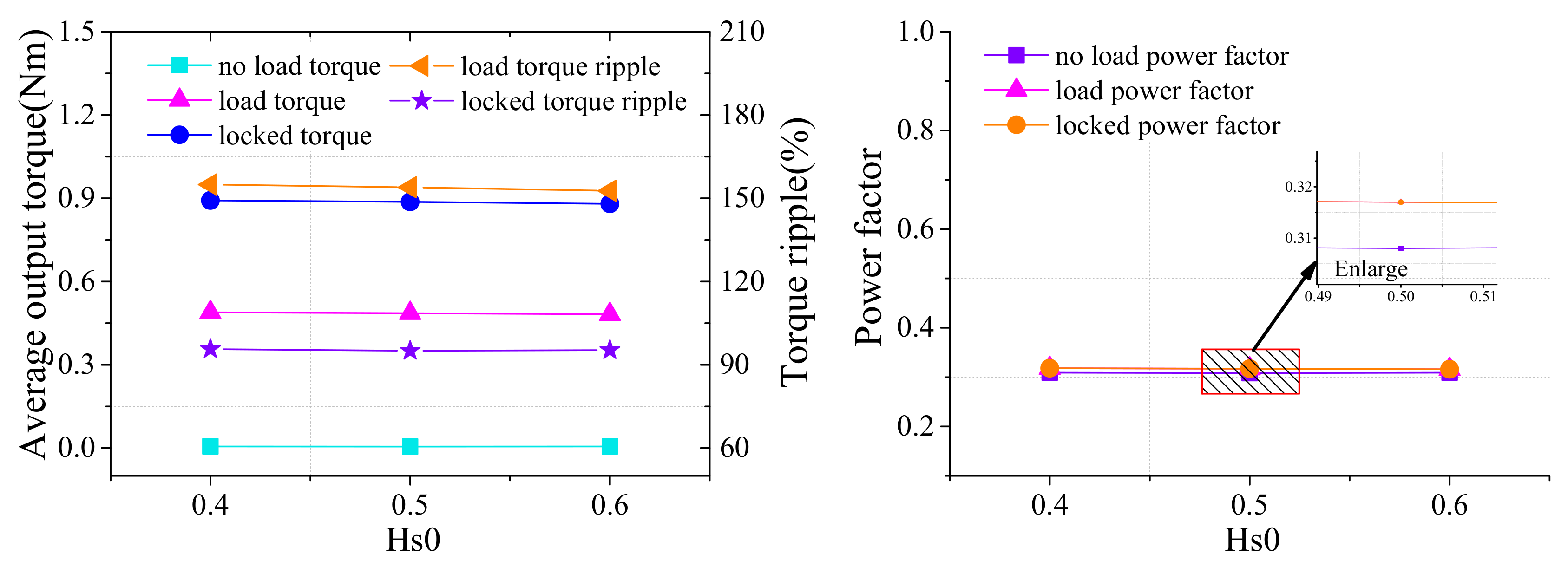 Energies 13 05387 g007