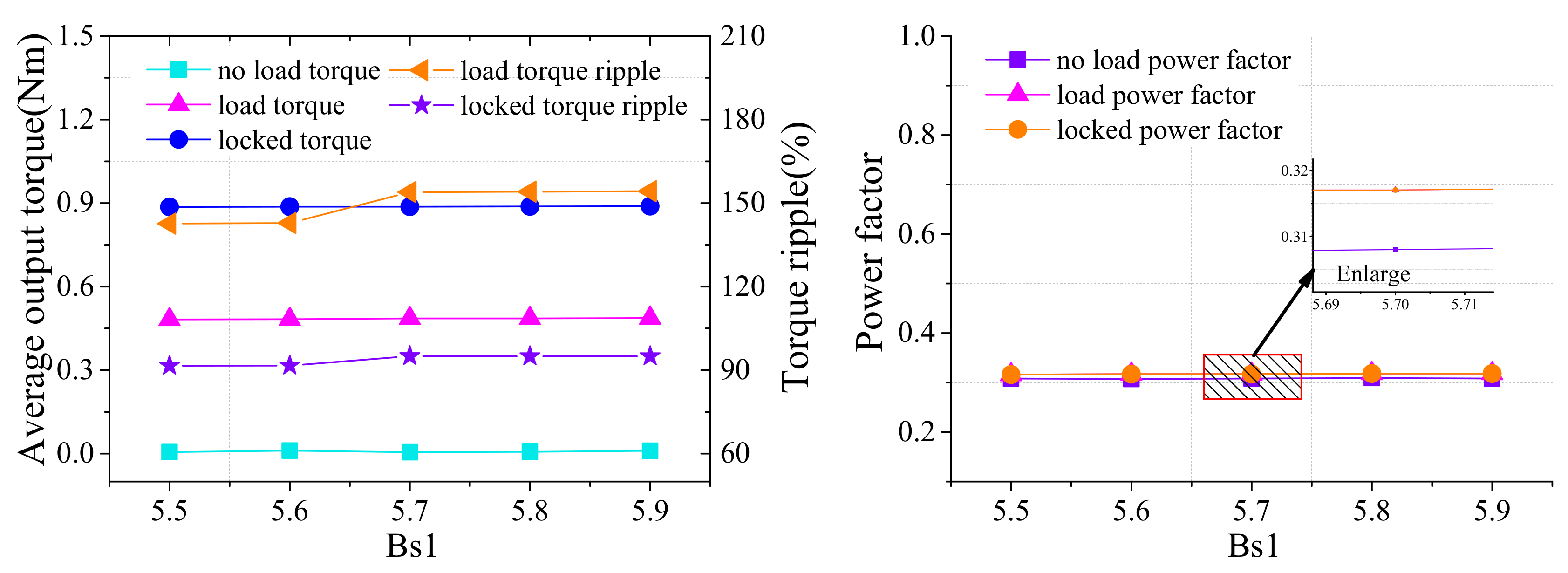 Energies 13 05387 g008