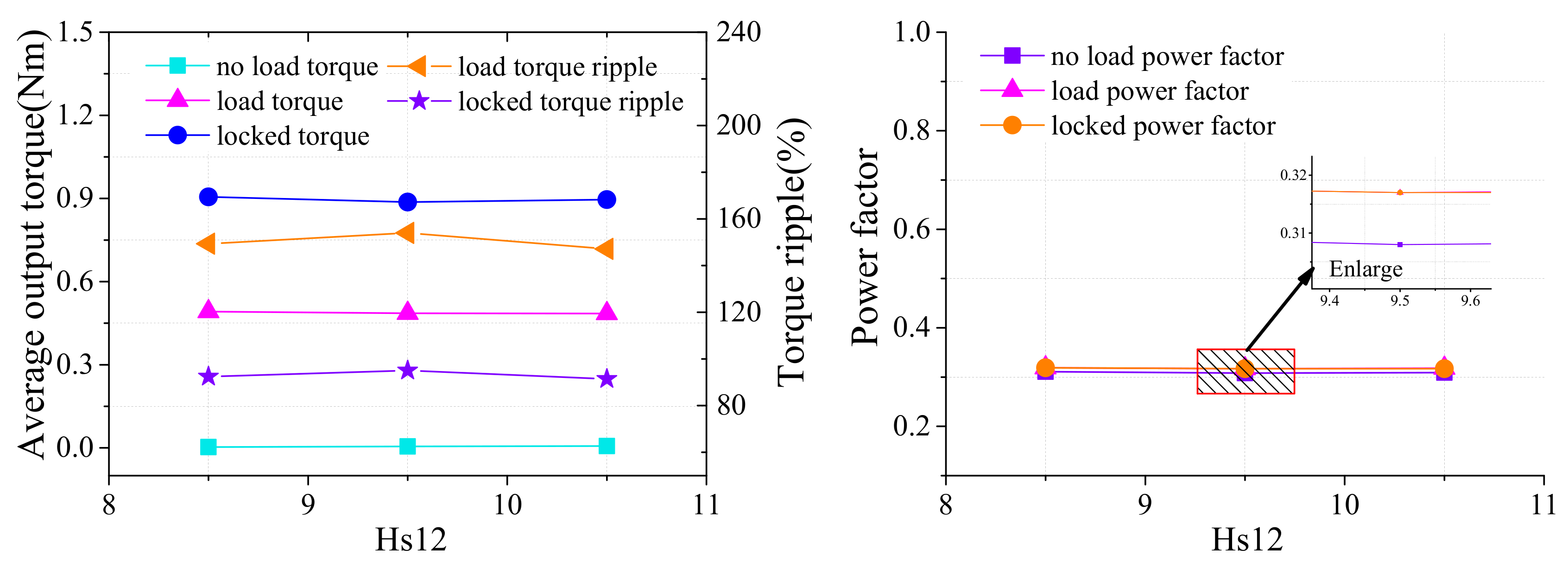Energies 13 05387 g009