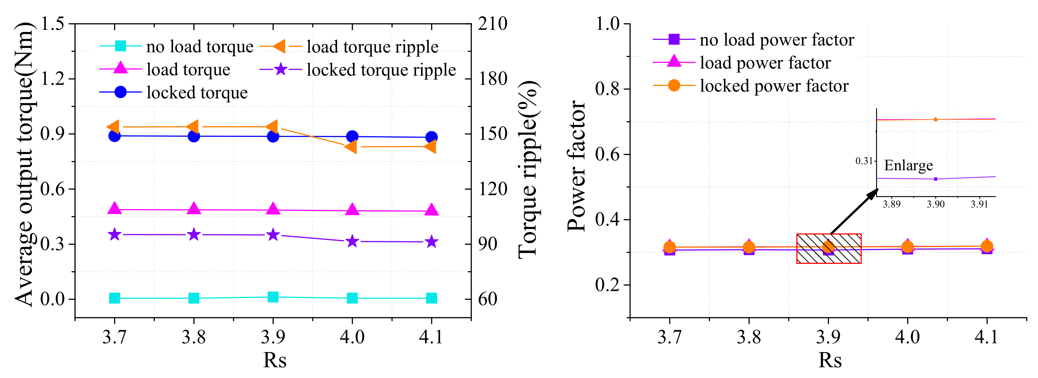 Energies 13 05387 g010