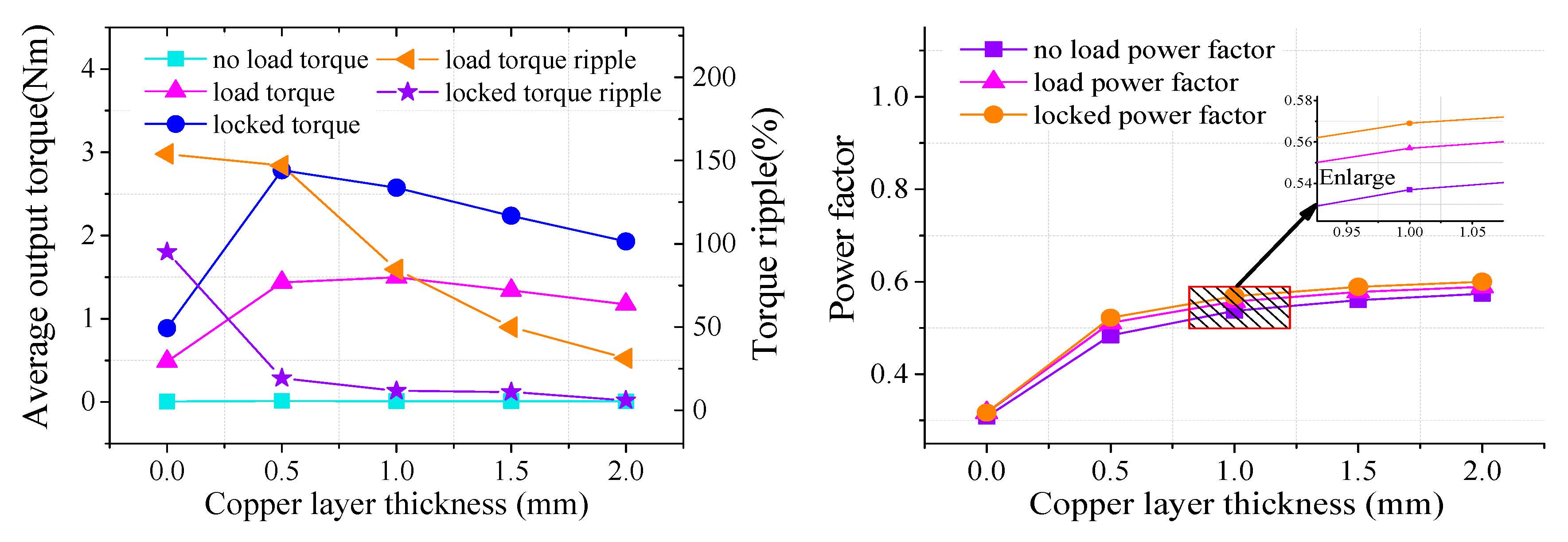 Energies 13 05387 g012