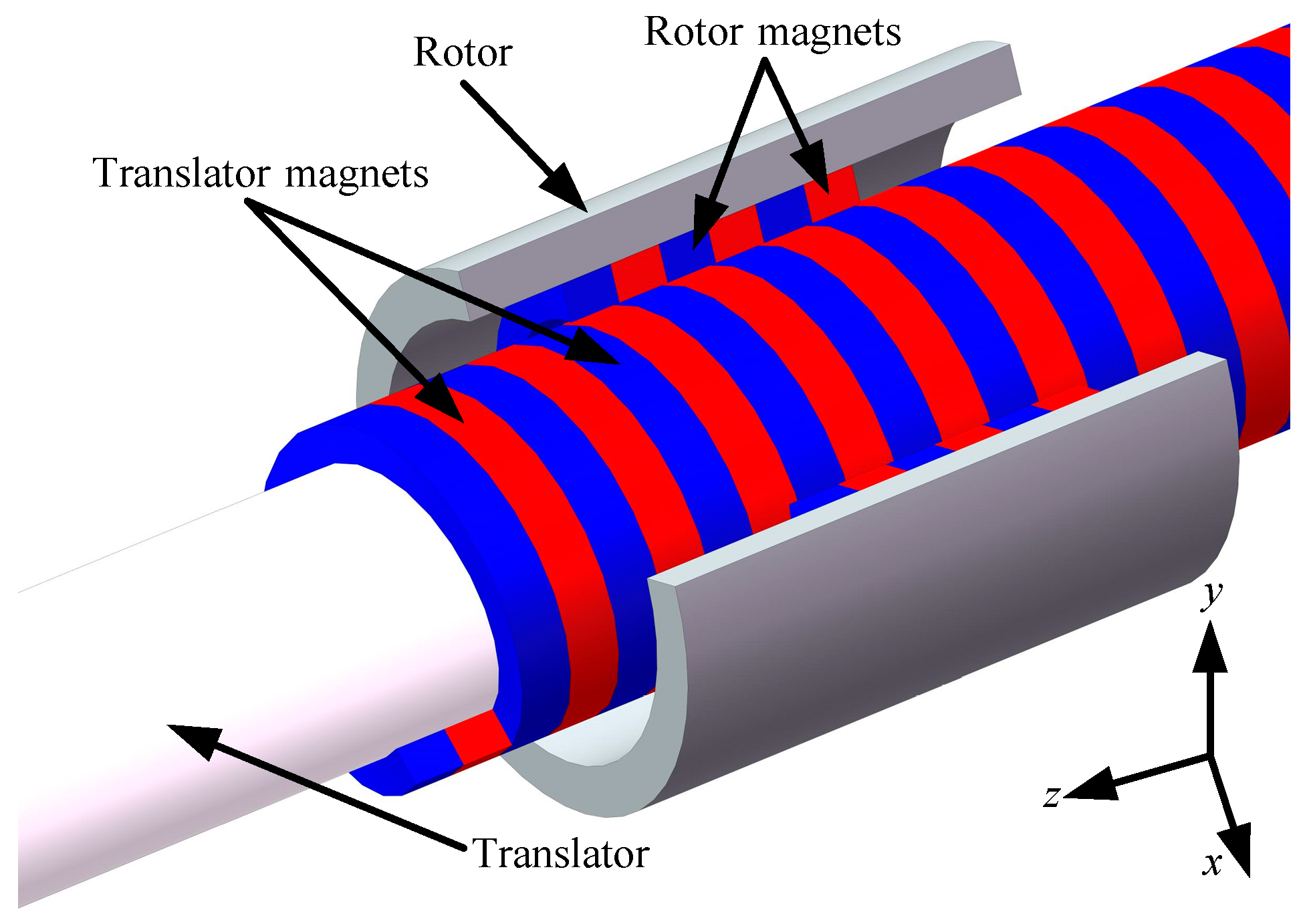 Energies 13 05388 g001 Energies 13 05388 g001