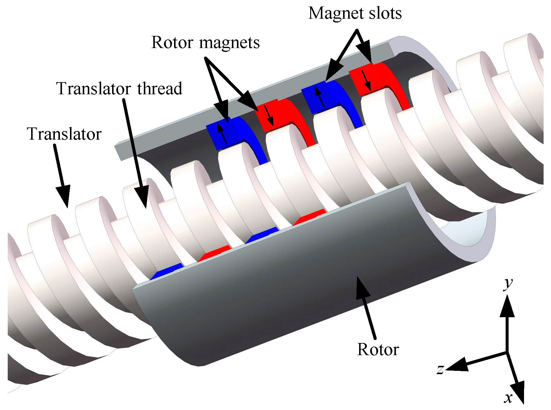 Energies 13 05388 g002 Energies 13 05388 g002