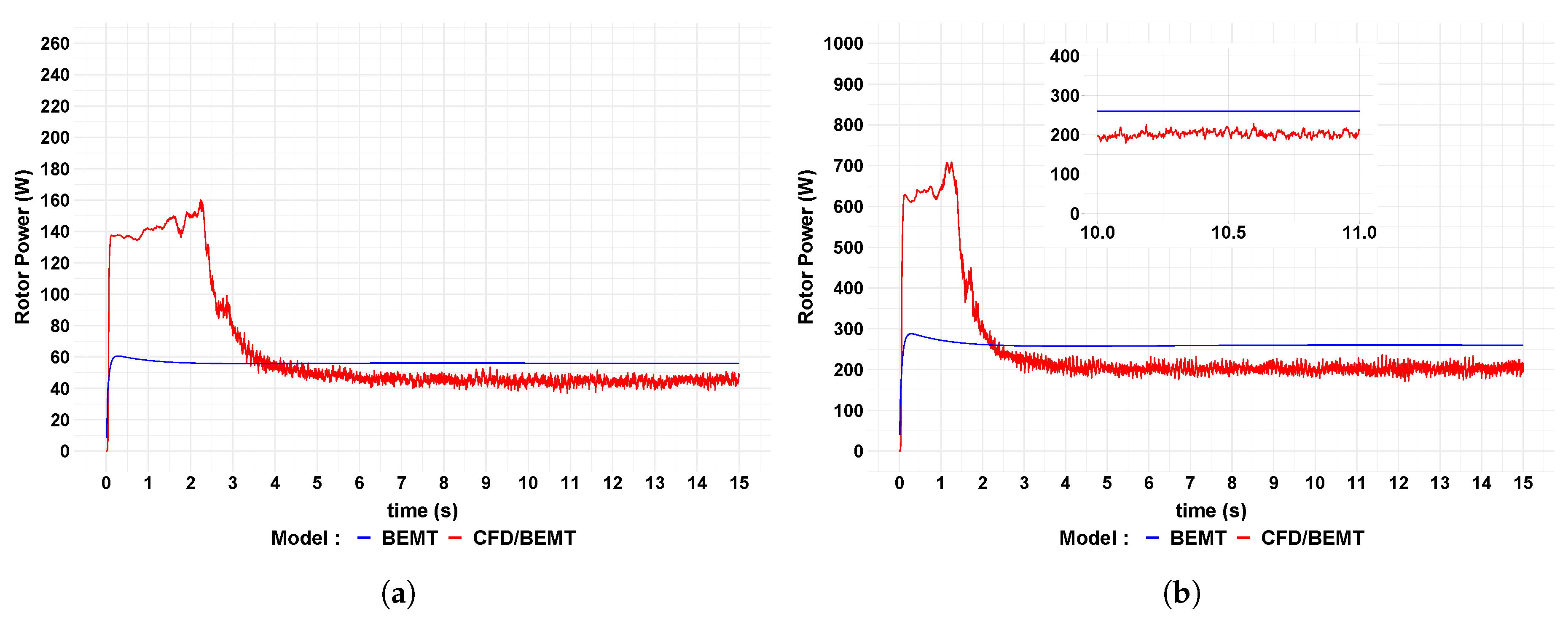Energies 13 05389 g005
