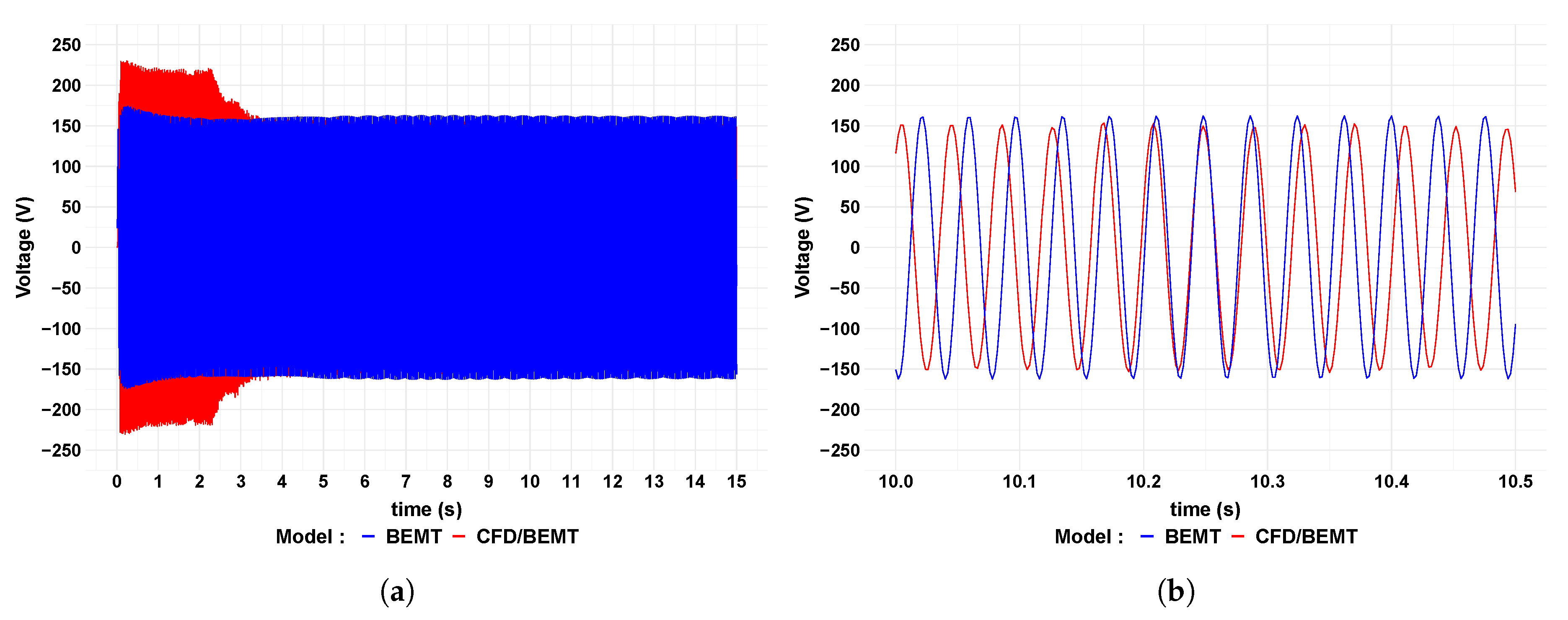 Energies 13 05389 g012