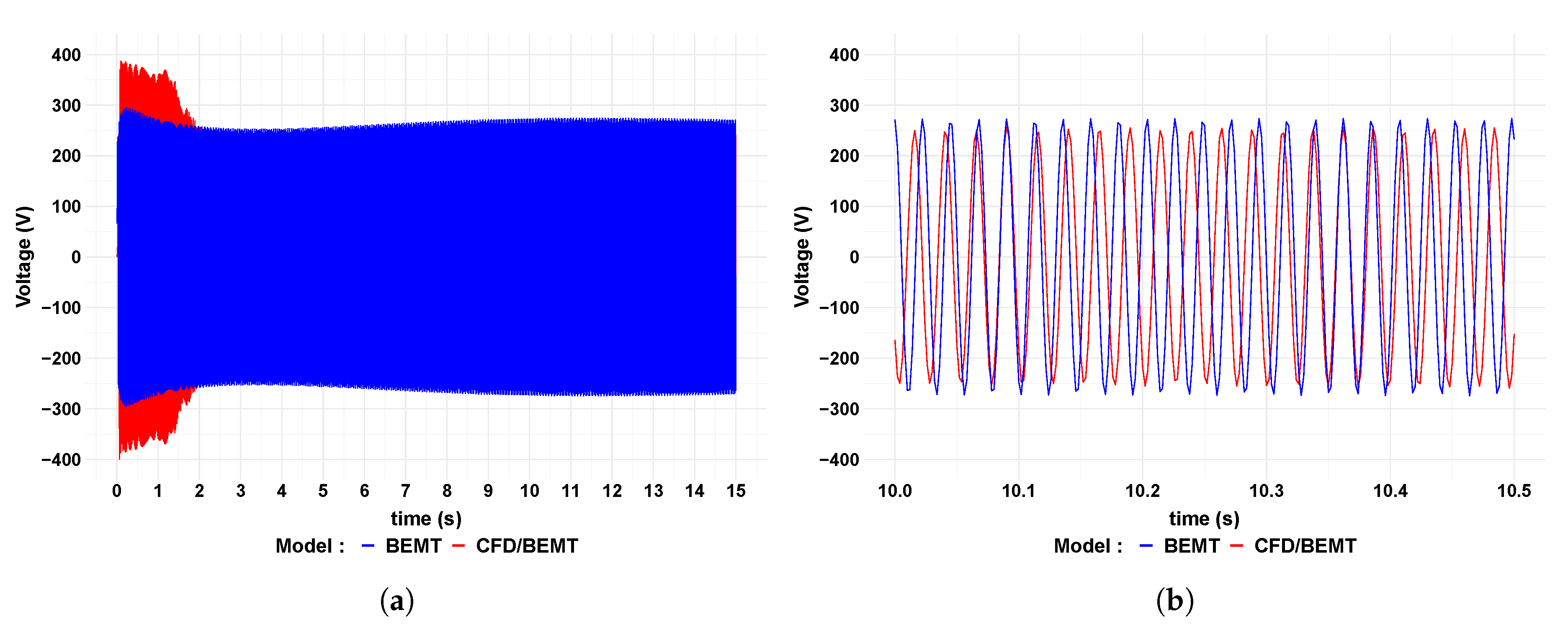 Energies 13 05389 g013