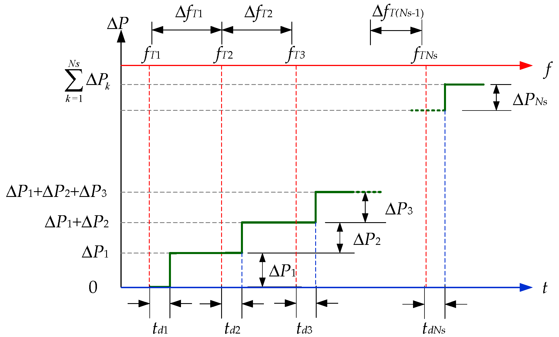 Energies 13 05390 g003