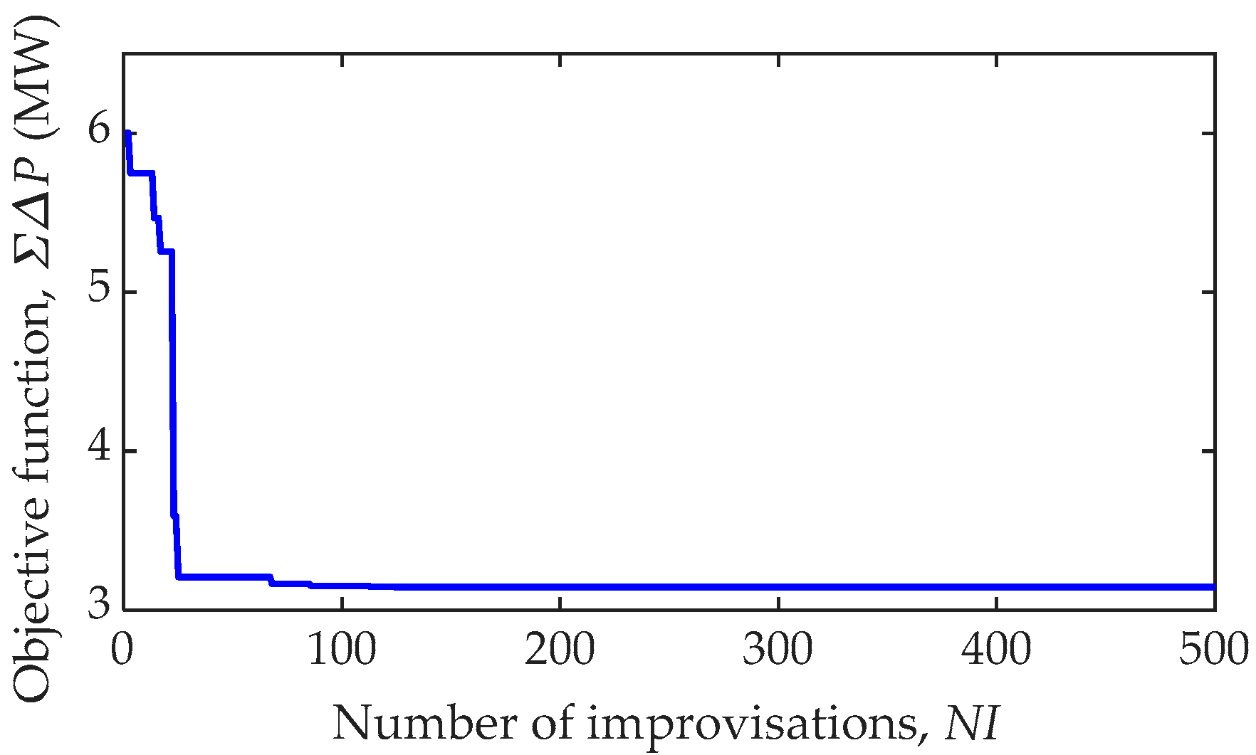 Energies 13 05390 g006