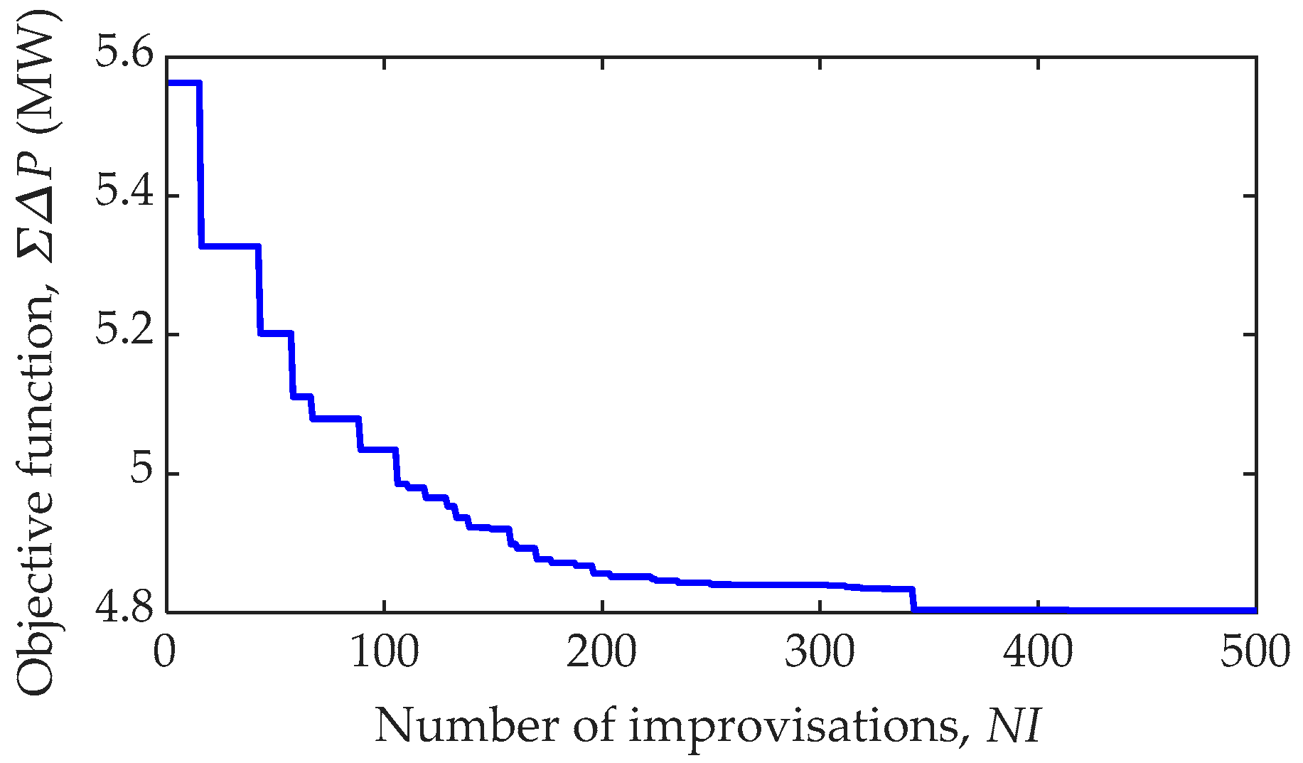 Energies 13 05390 g009