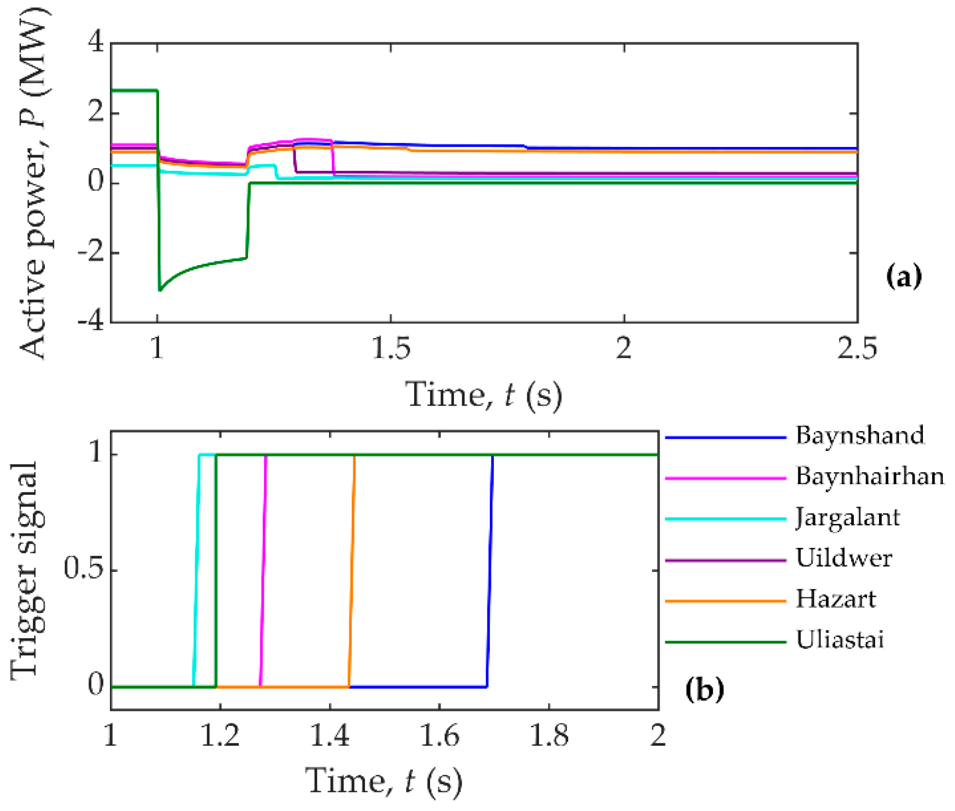 Energies 13 05390 g011