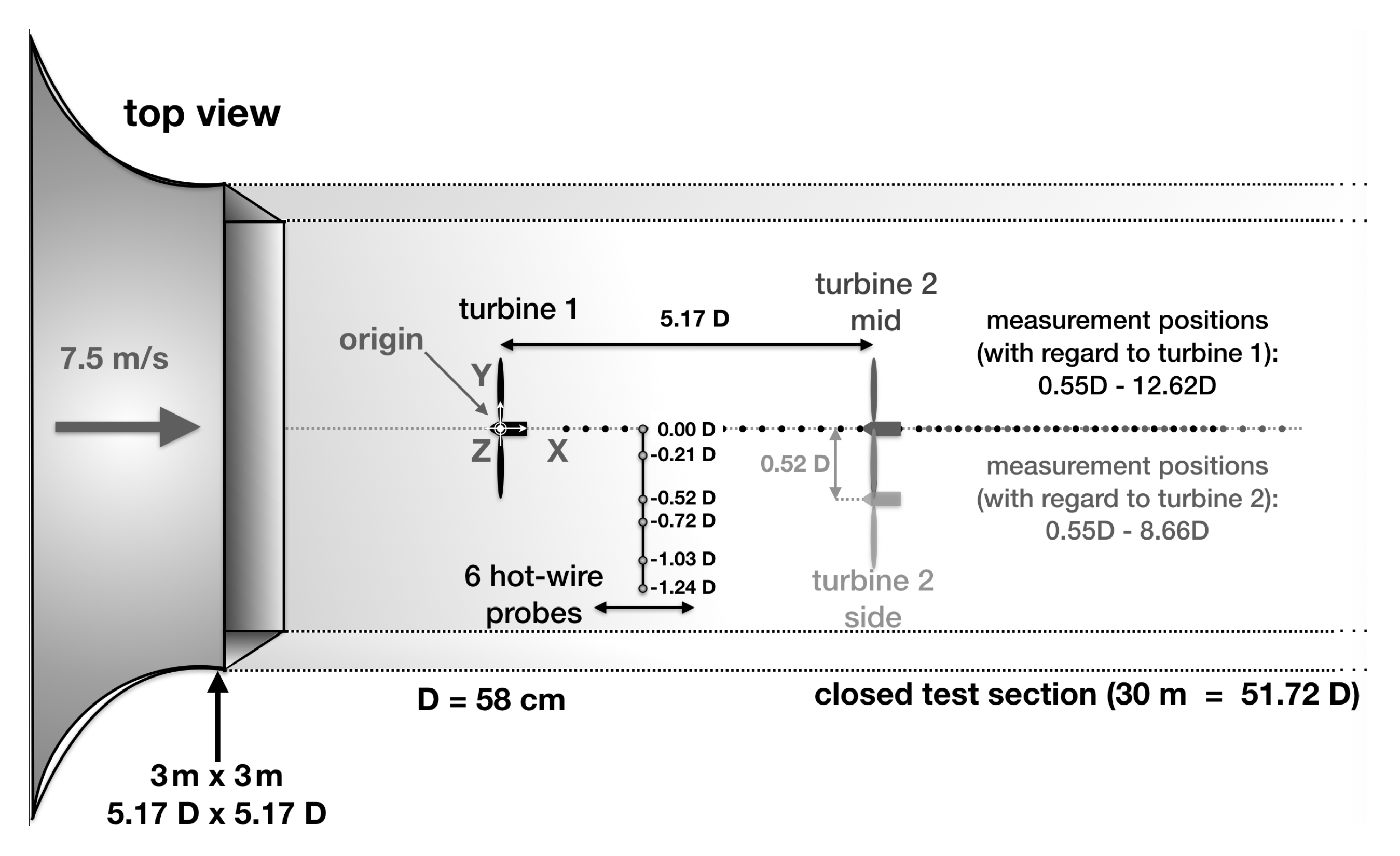 Energies 13 05392 g002