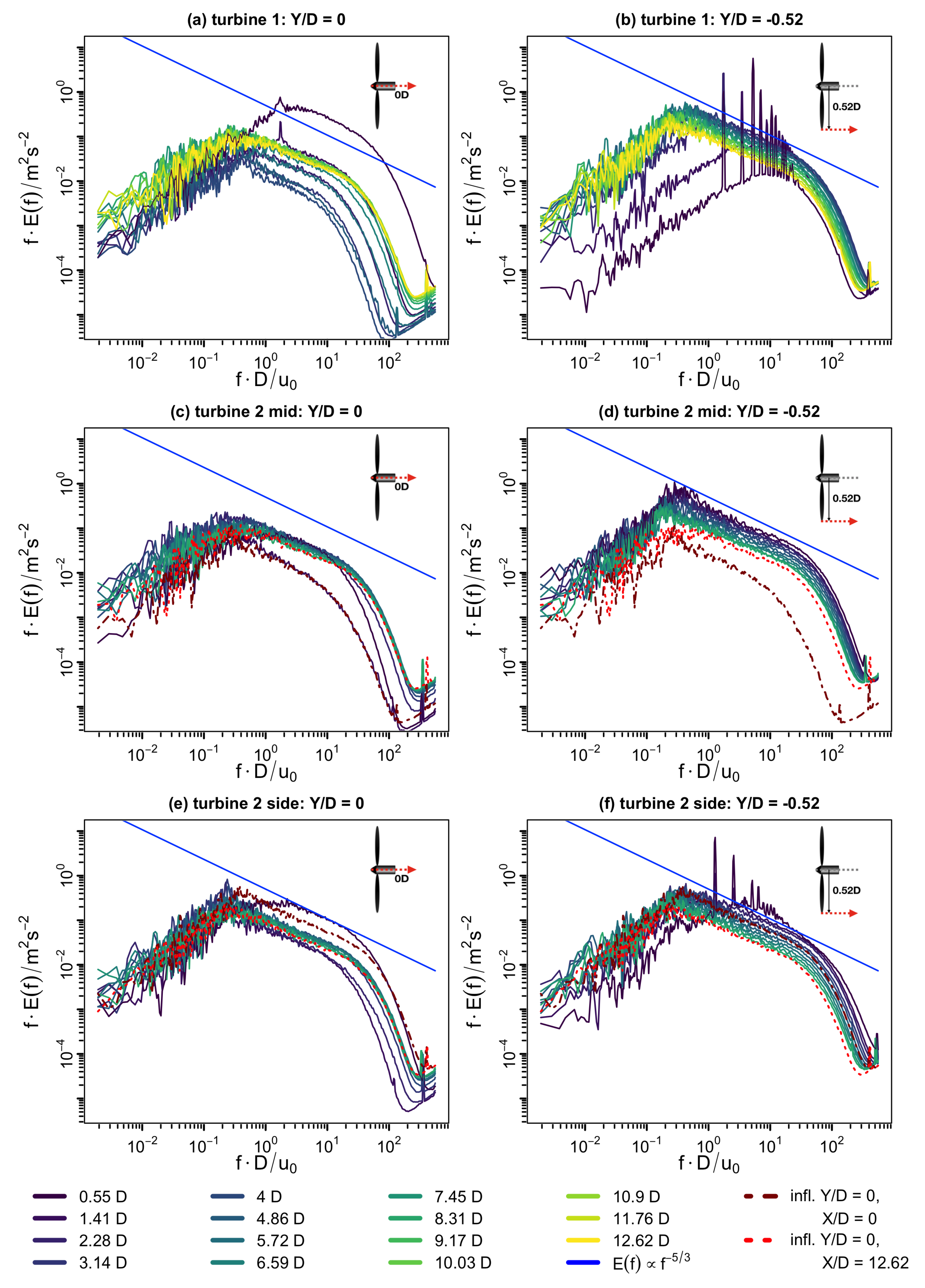 Energies 13 05392 g006
