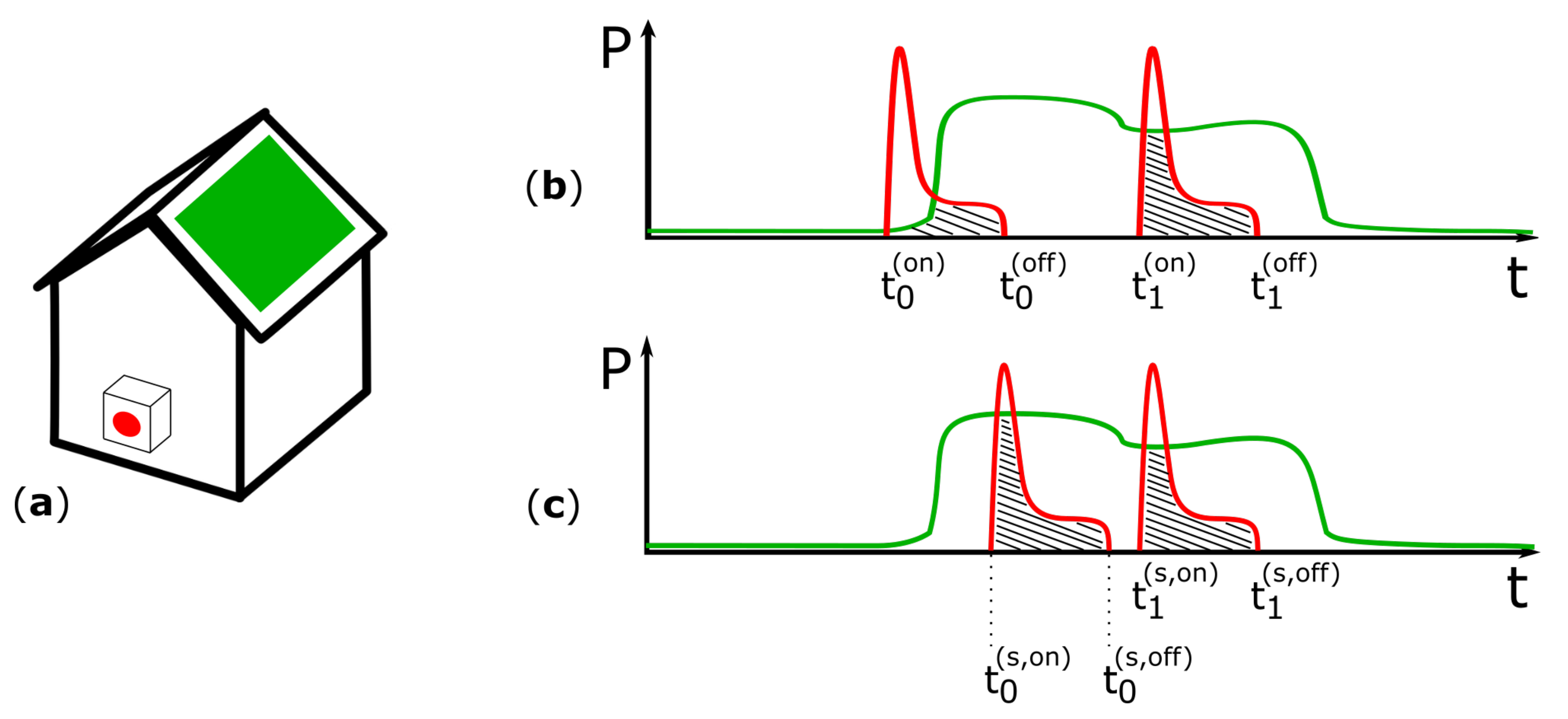 Energies 13 05393 g001