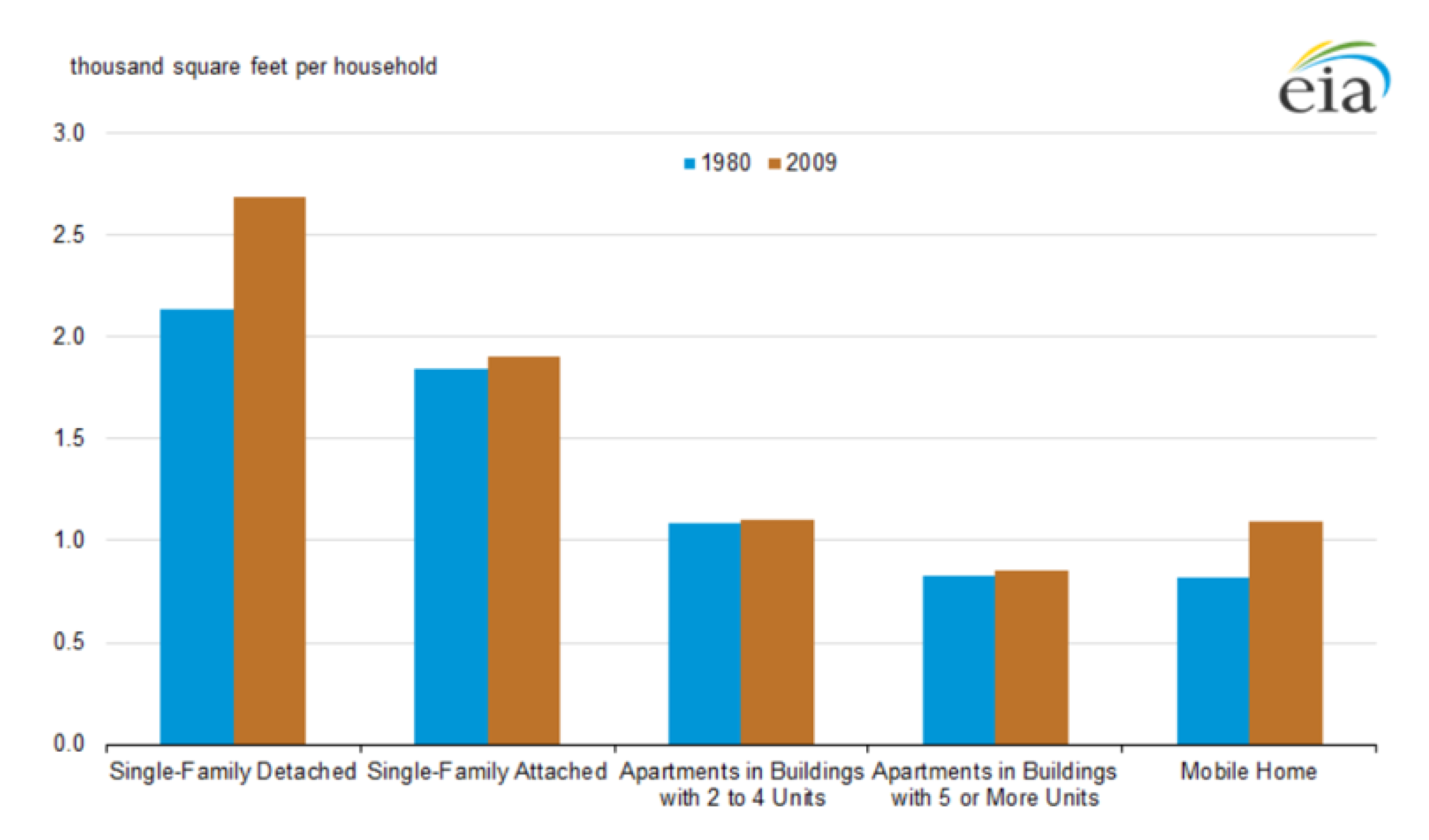 Energies 13 05396 g001