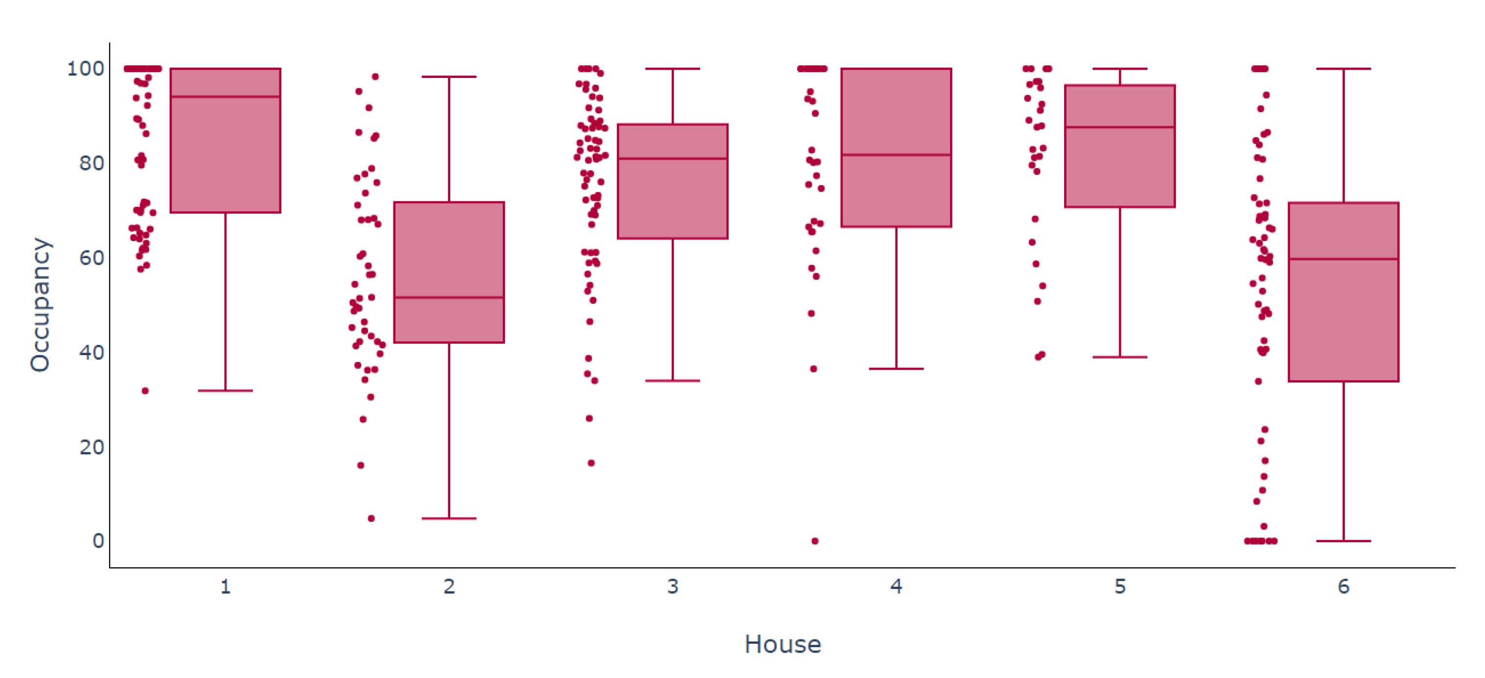 Energies 13 05396 g004