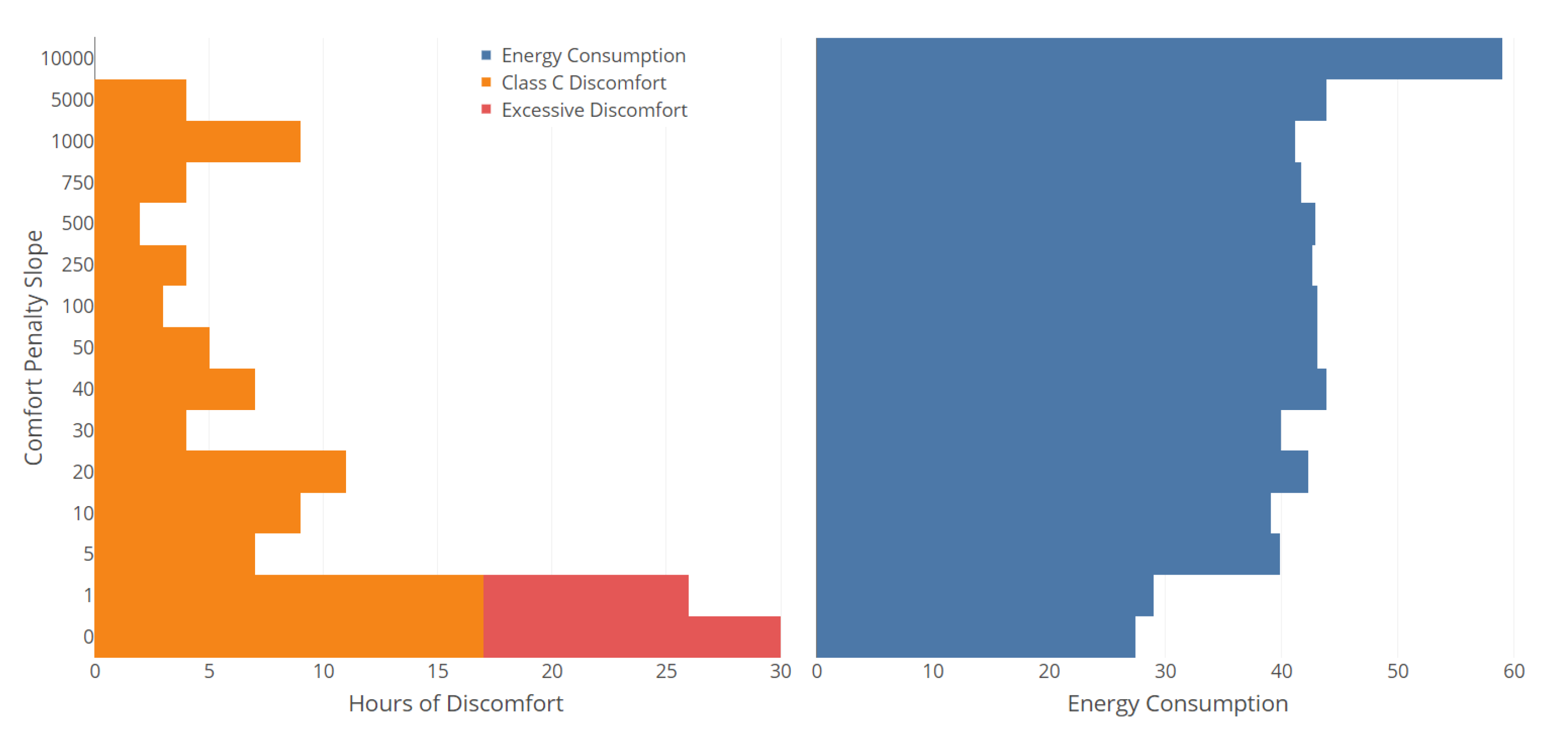Energies 13 05396 g011