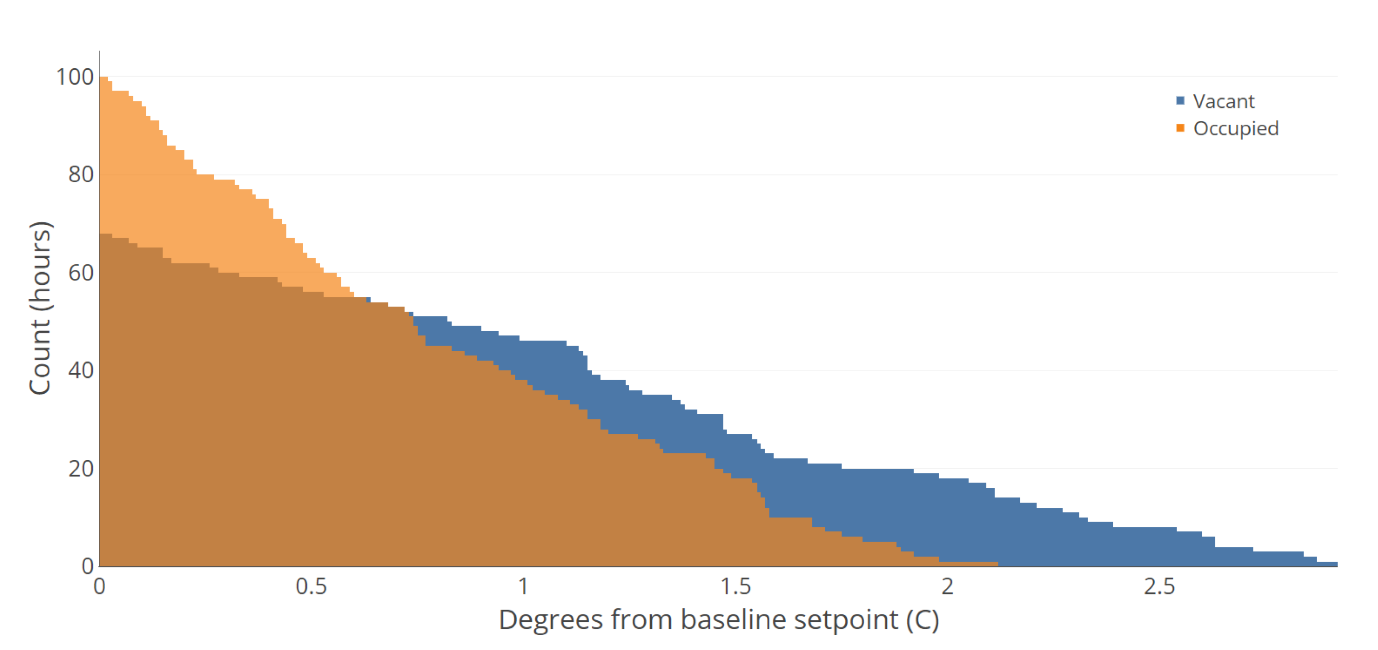 Energies 13 05396 g014