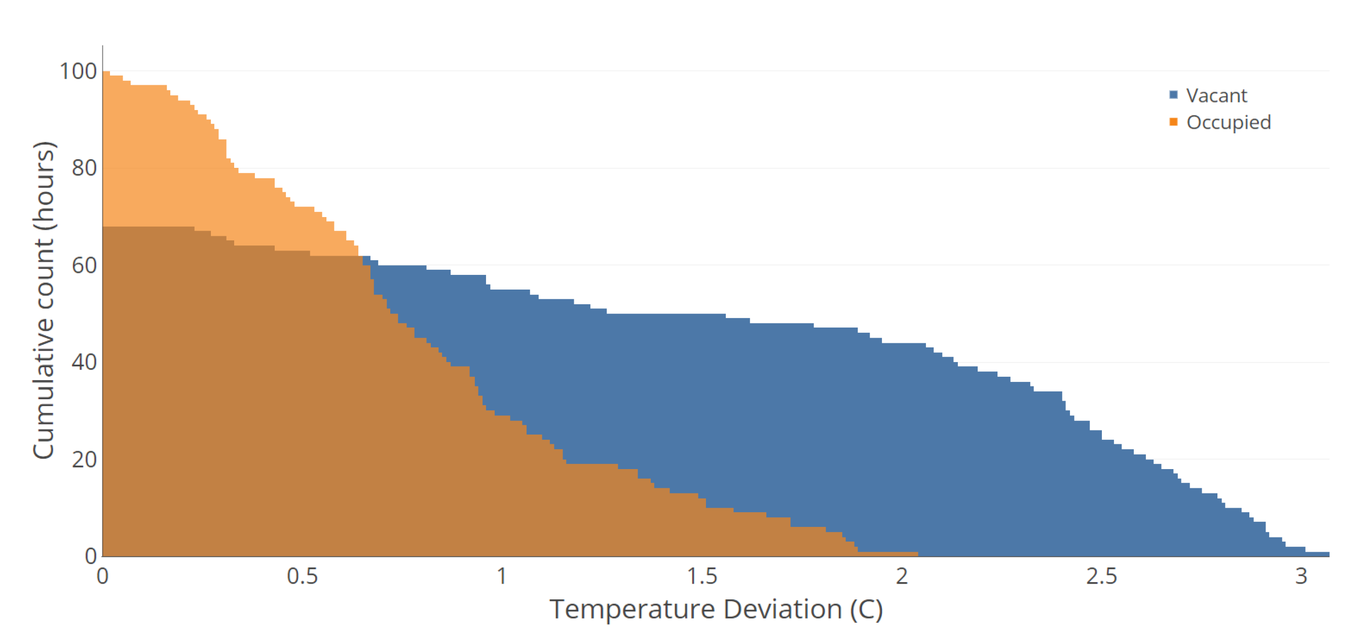 Energies 13 05396 g015