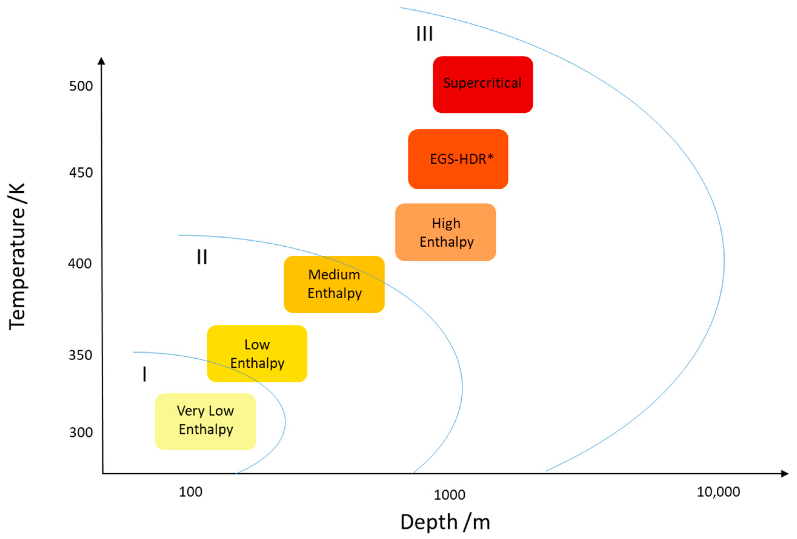 Energies 13 05397 g001