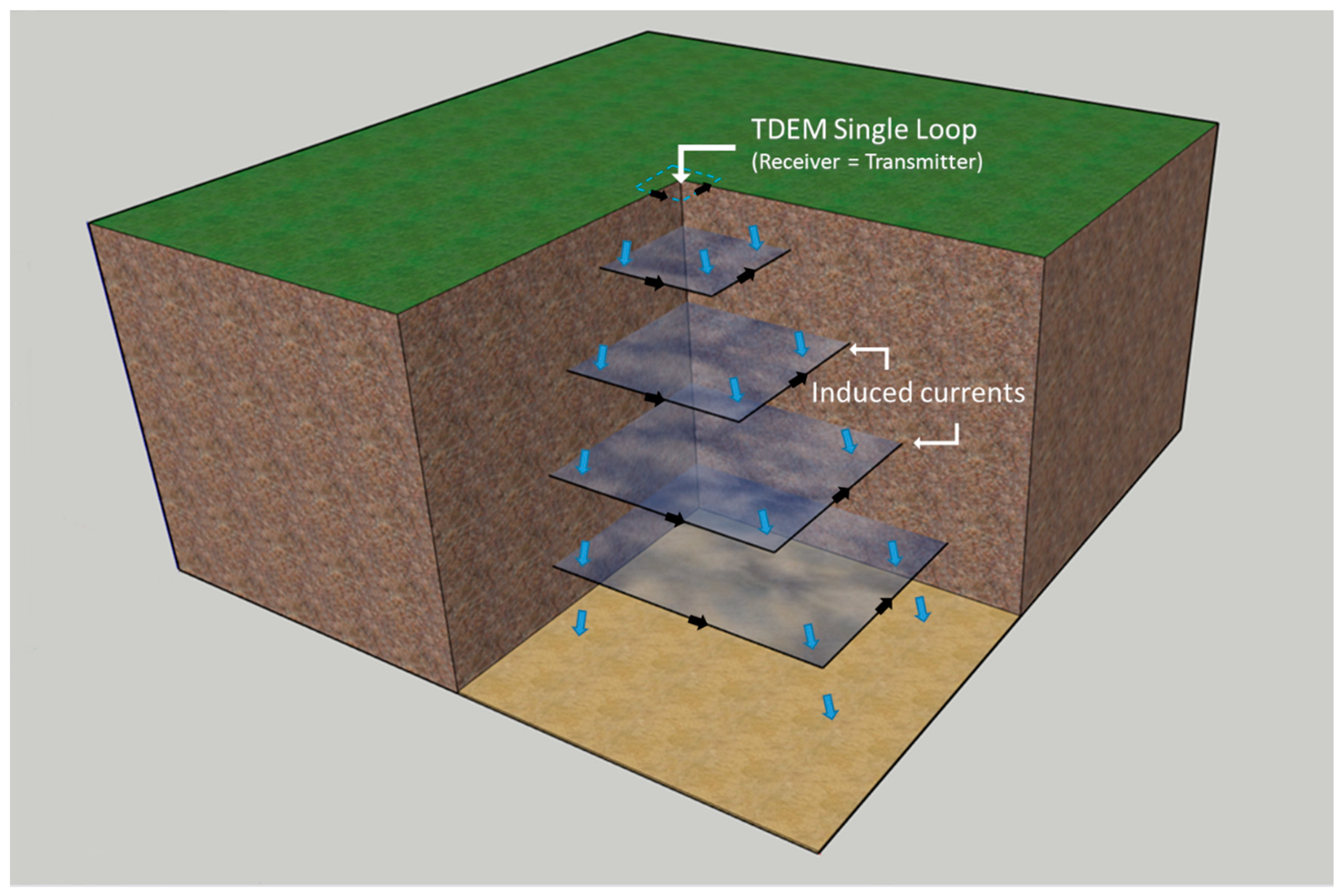 Energies 13 05397 g002