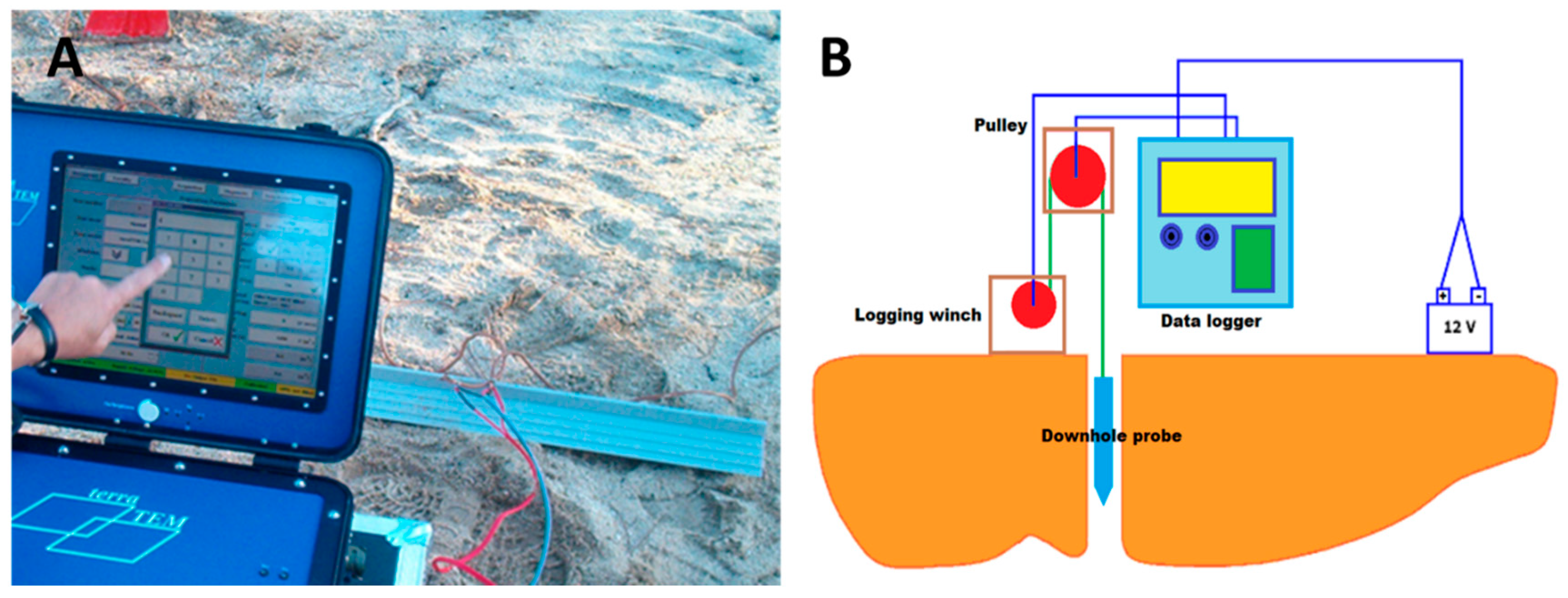 Energies 13 05397 g003