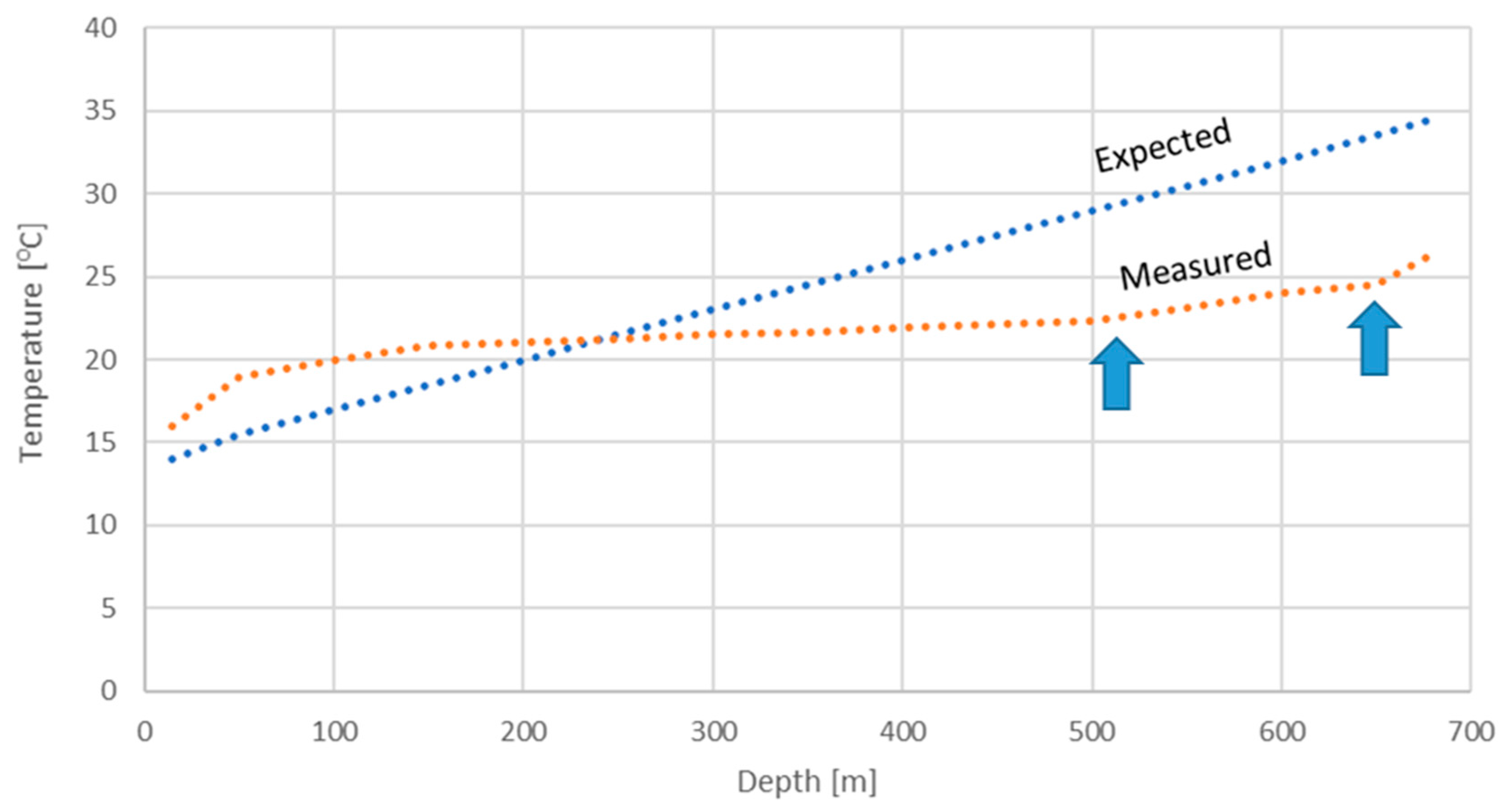 Energies 13 05397 g010