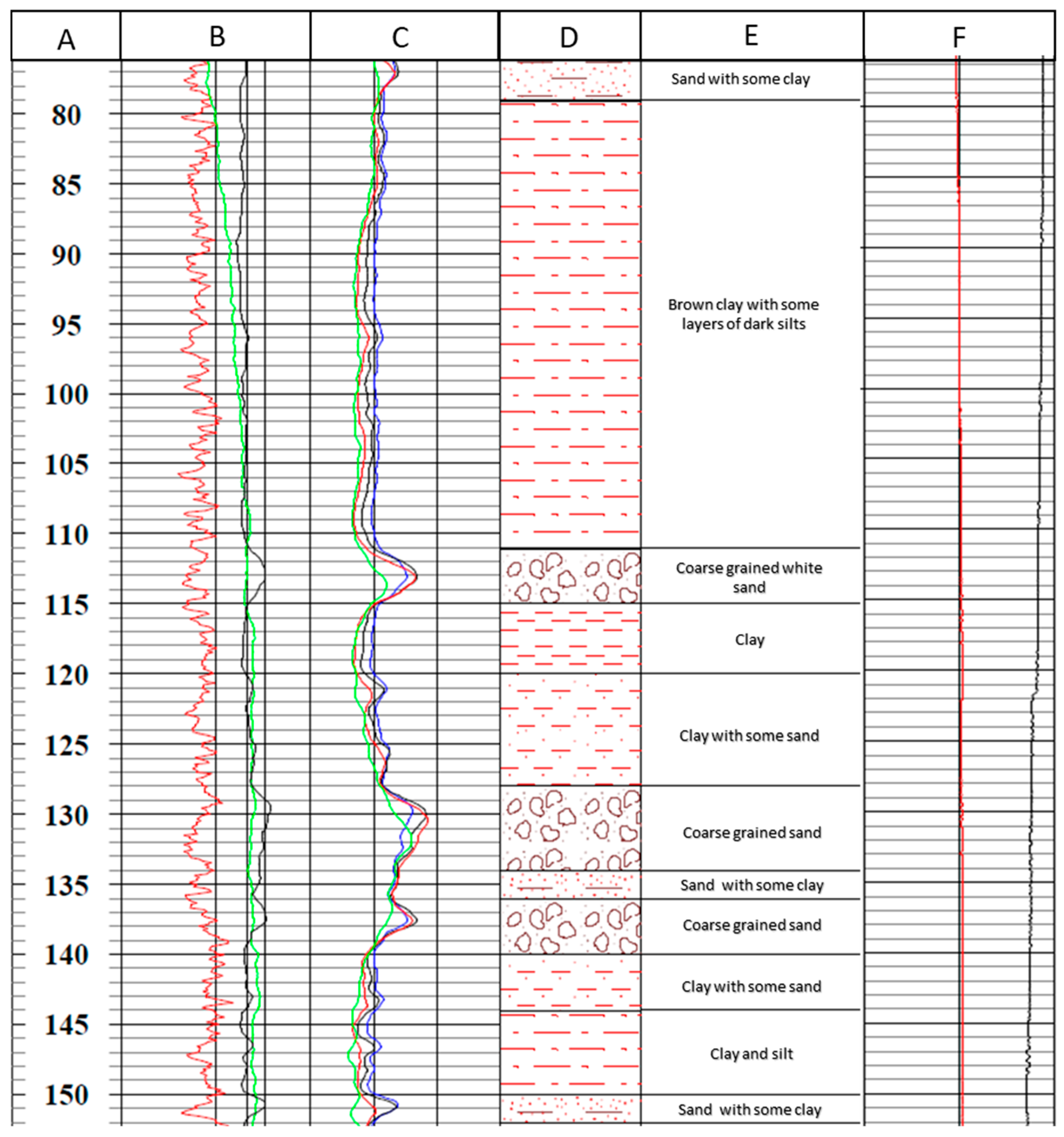 Energies 13 05397 g0a2