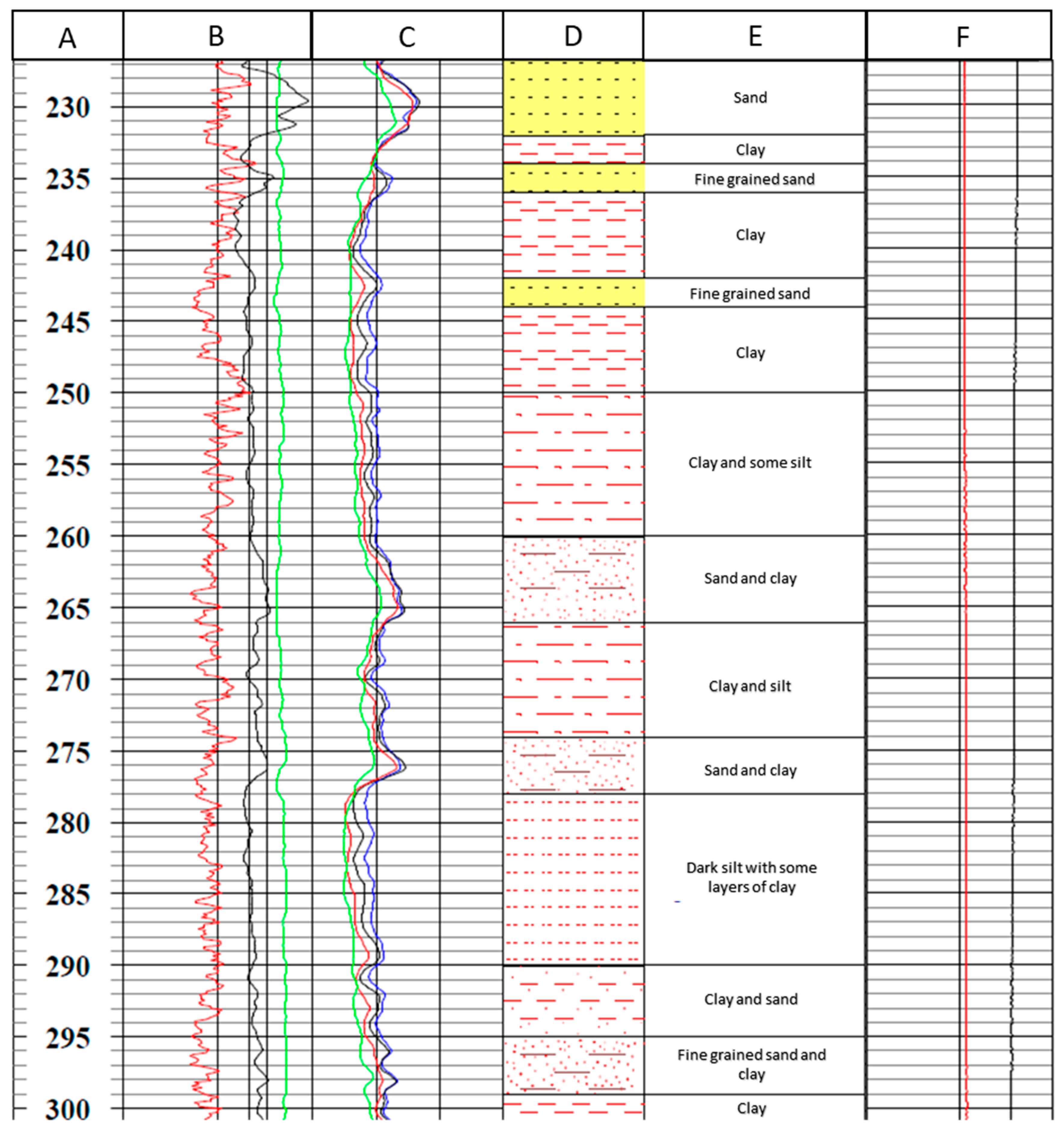 Energies 13 05397 g0a4