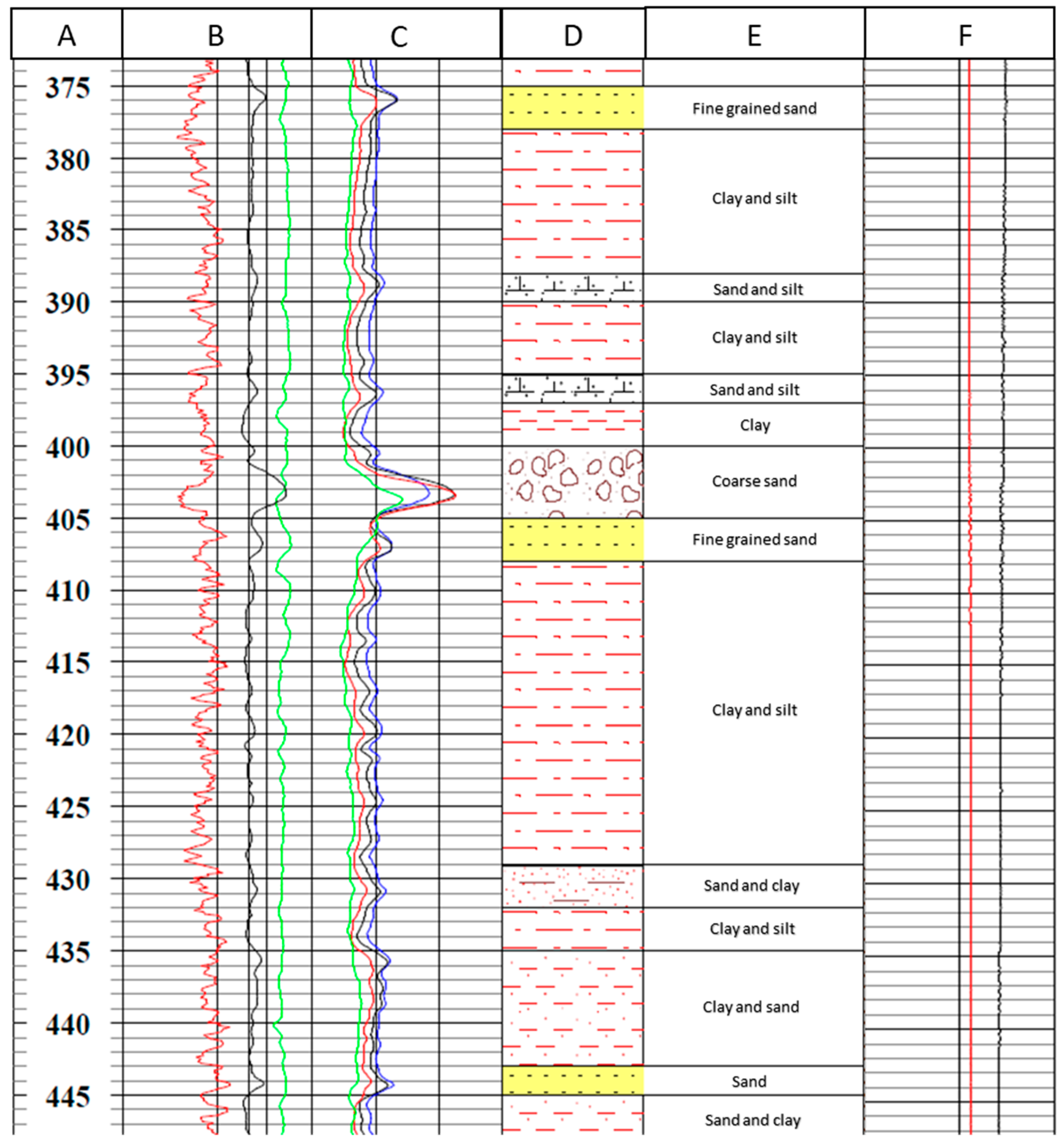 Energies 13 05397 g0a6