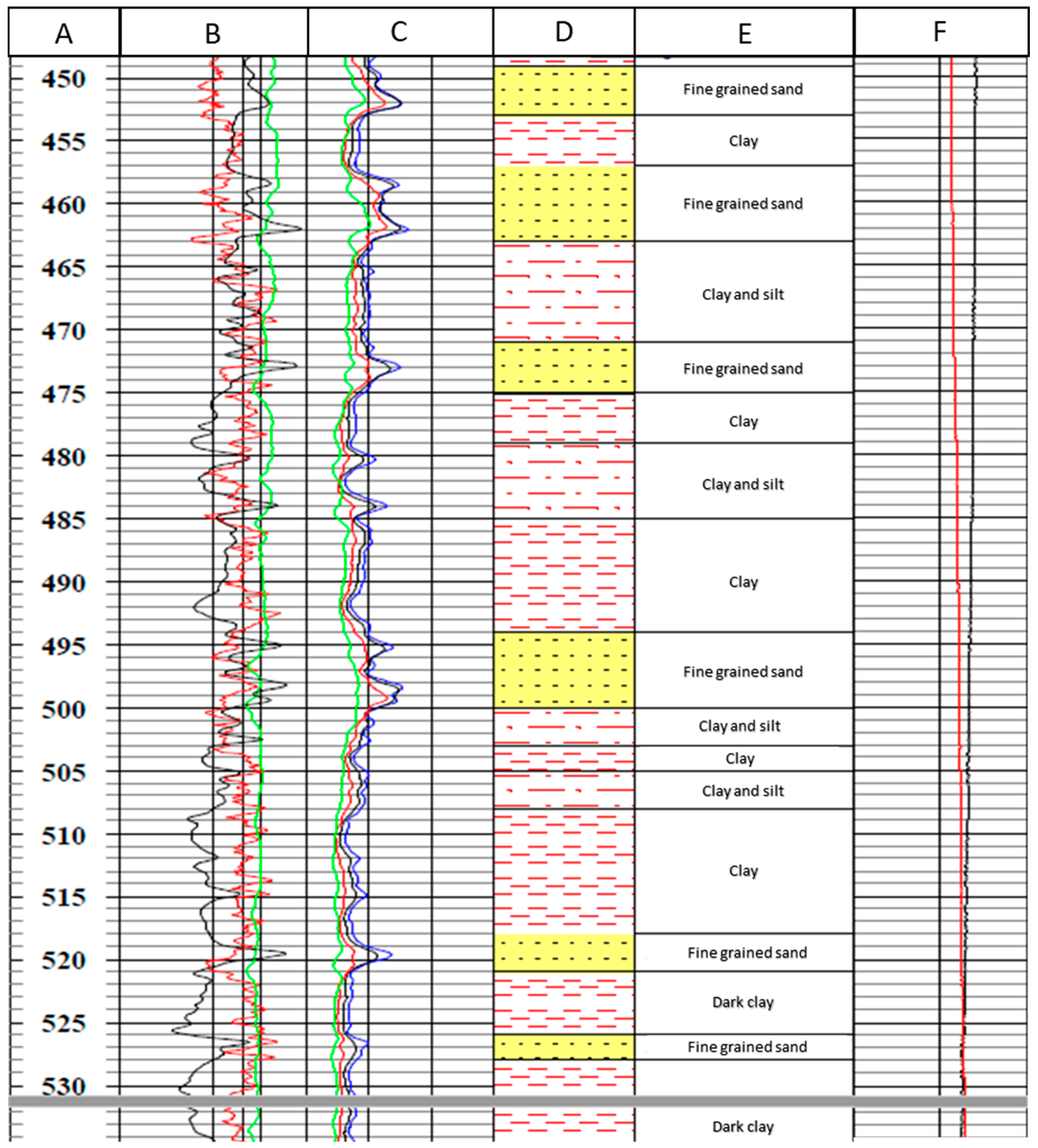 Energies 13 05397 g0a7