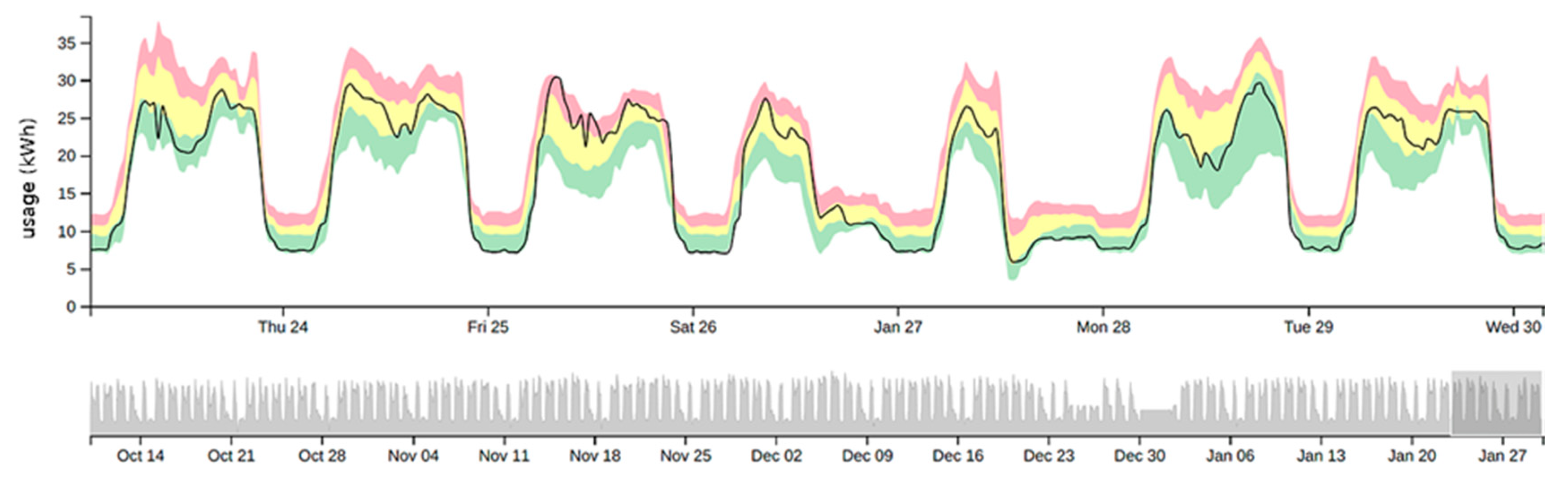 Energies 13 05398 g001