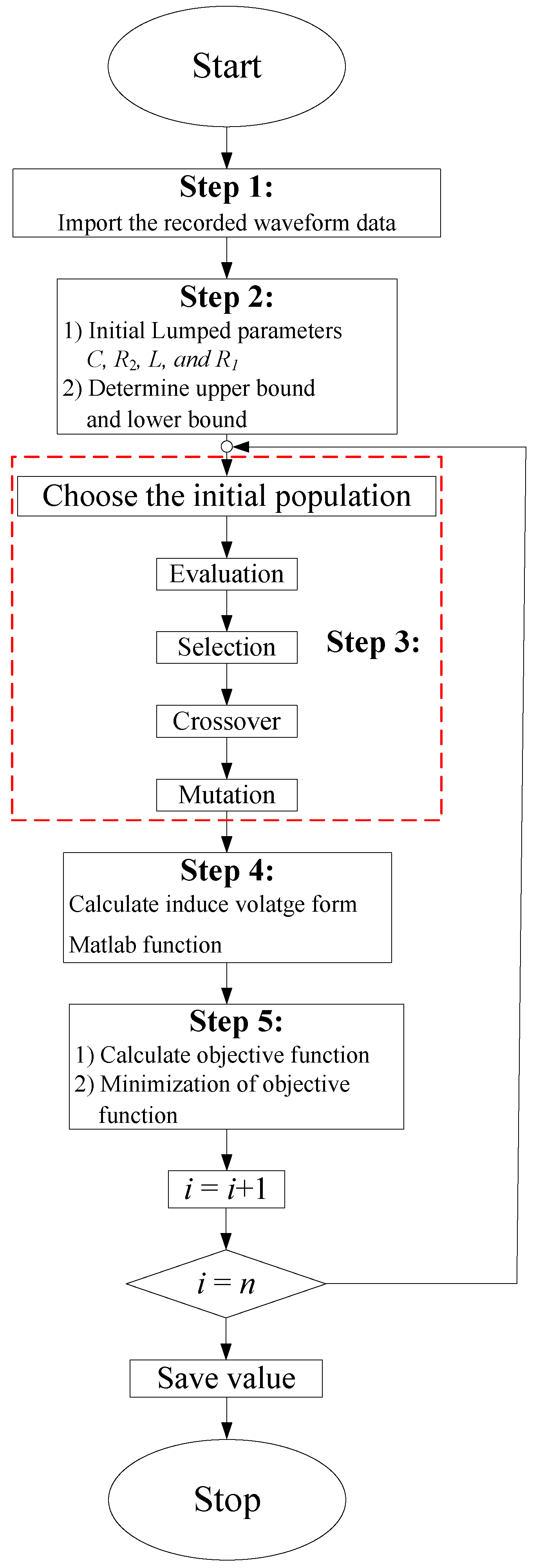 Energies 13 05399 g006