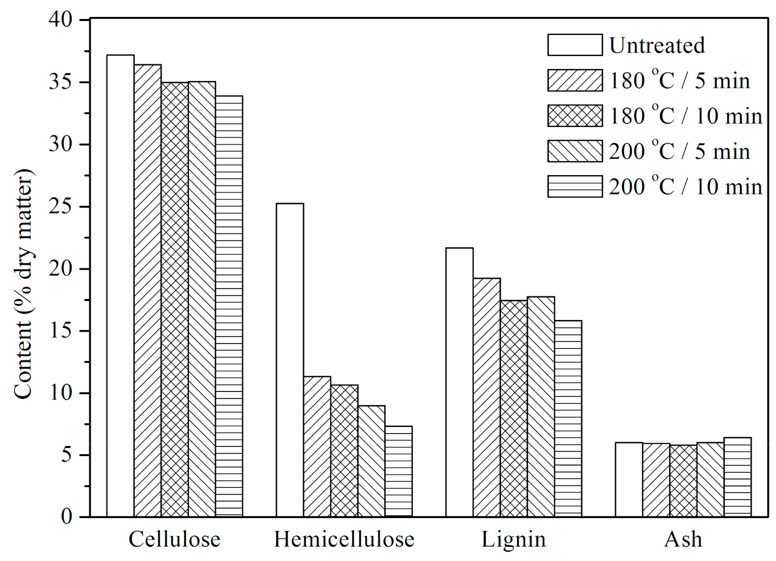 Energies 13 05401 g001 Energies 13 05401 g001
