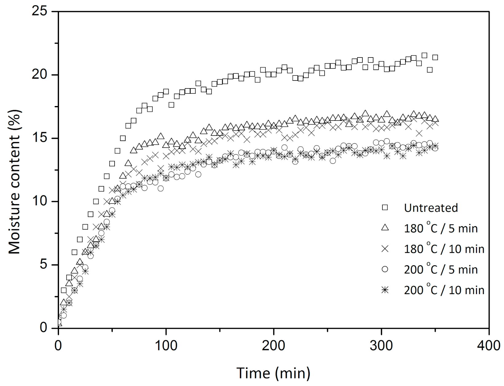 Energies 13 05401 g002 Energies 13 05401 g002