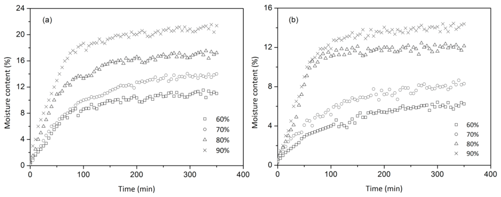 Energies 13 05401 g003 Energies 13 05401 g003