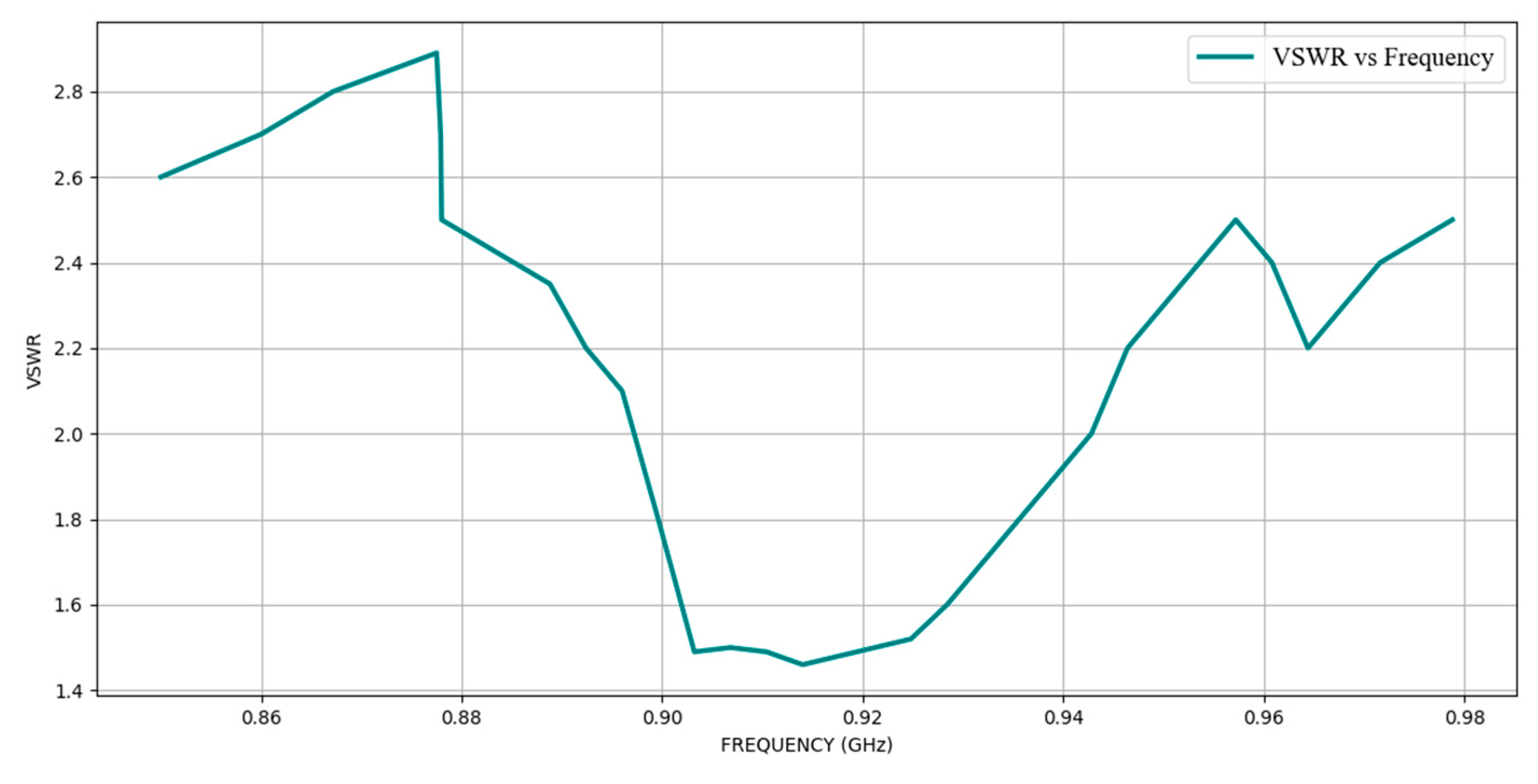 Energies 13 05402 g014