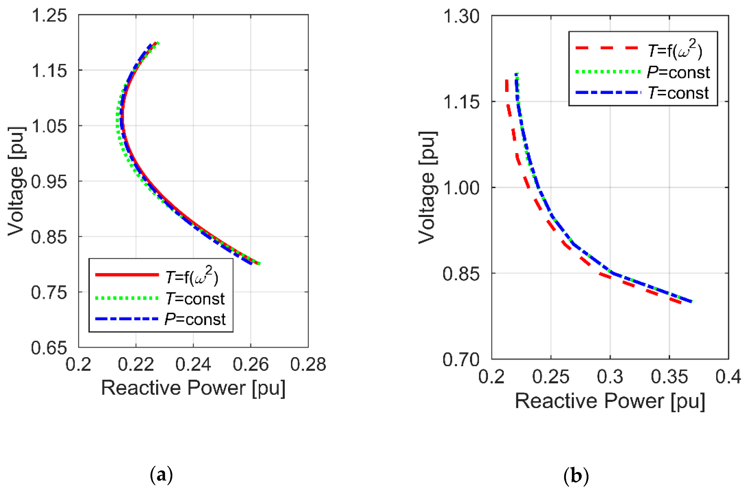 Energies 13 05403 g004