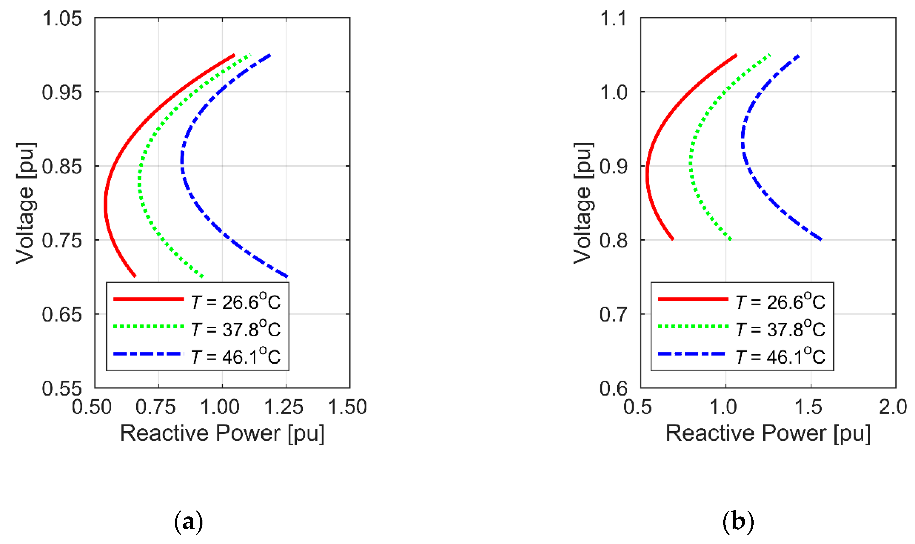 Energies 13 05403 g005