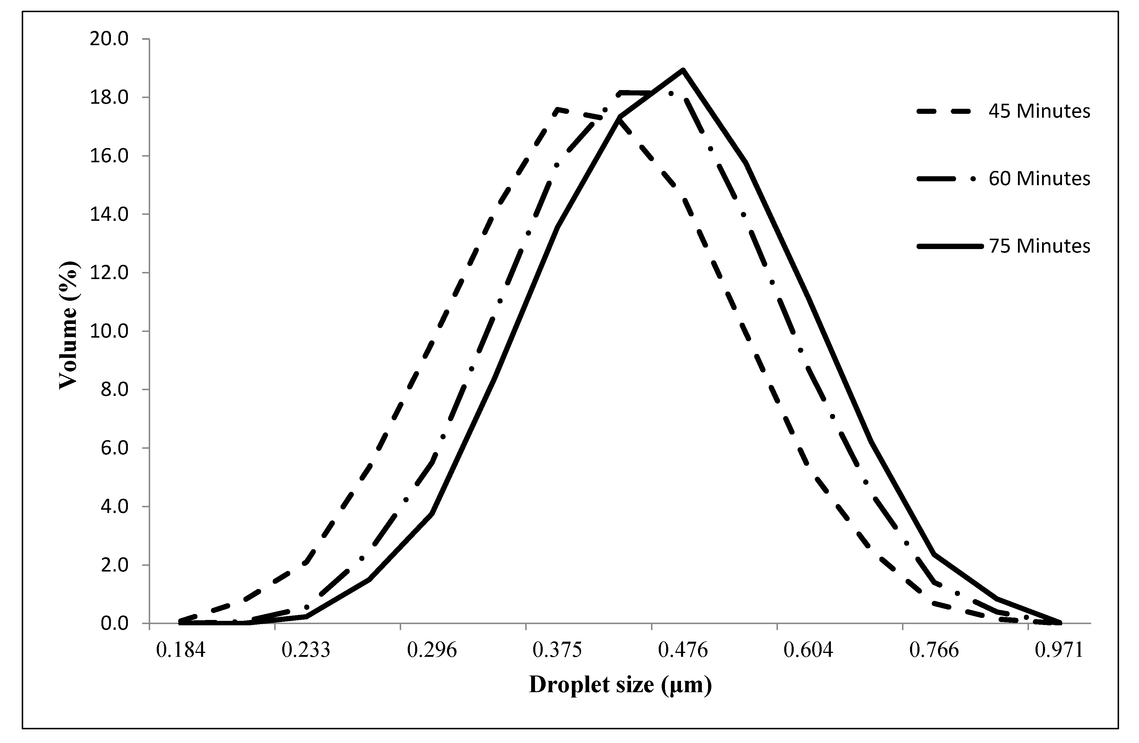 Energies 13 05406 g006