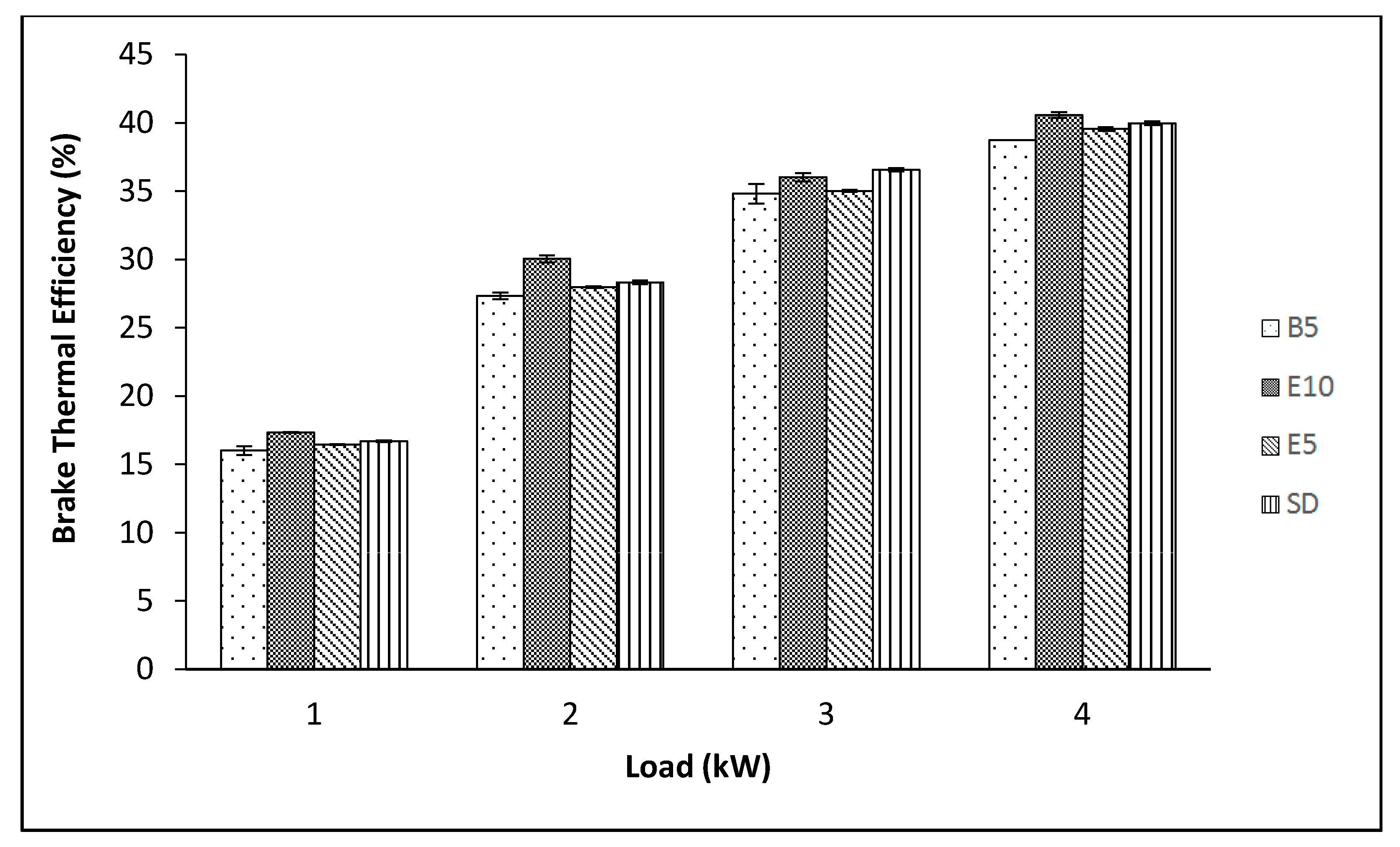 Energies 13 05406 g008