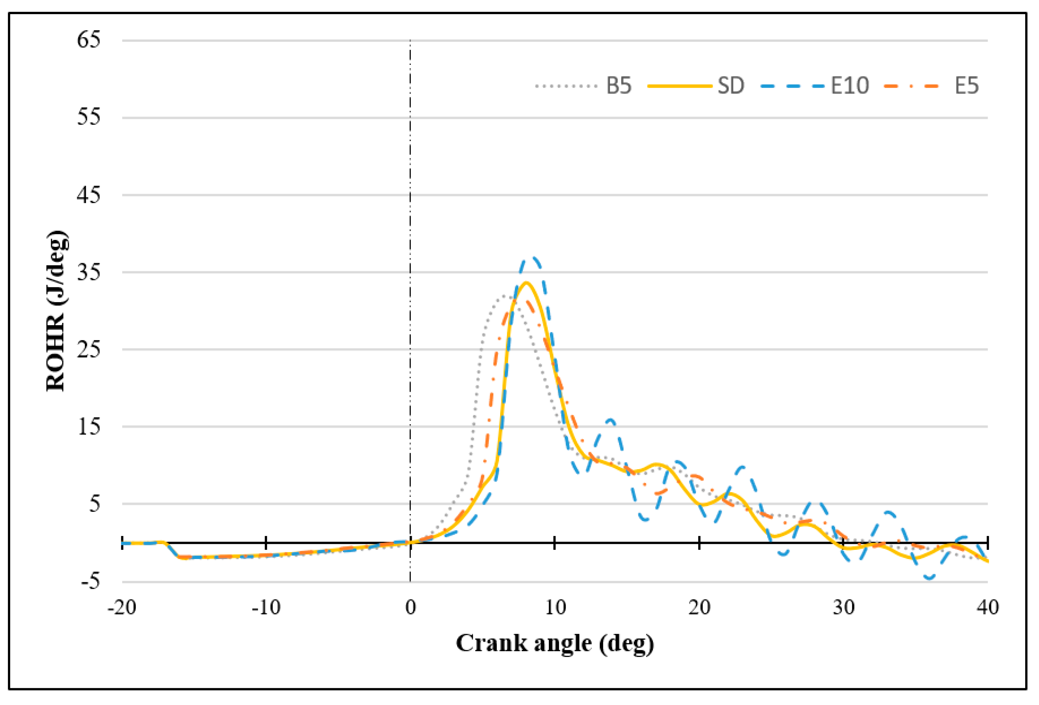 Energies 13 05406 g014