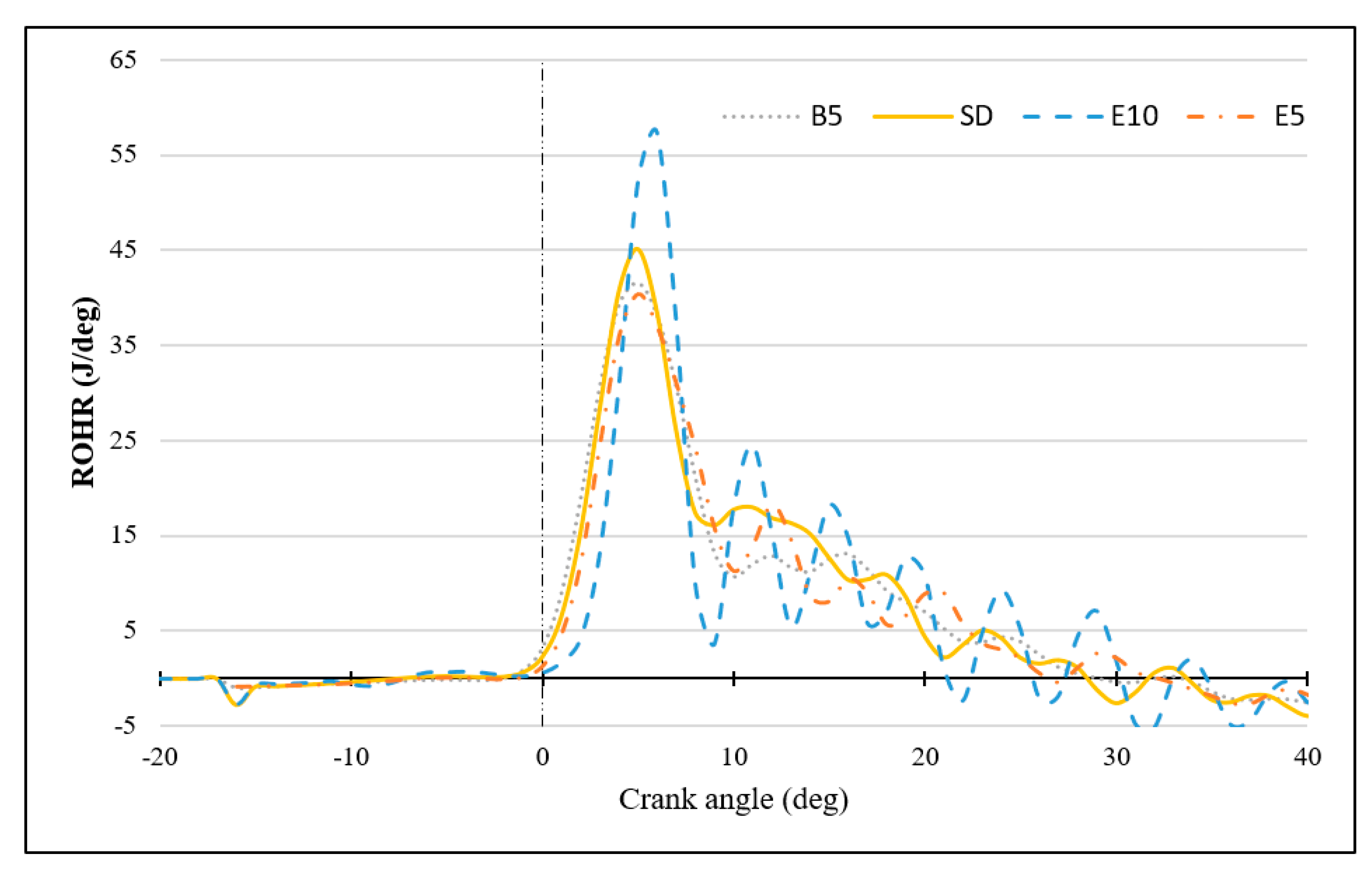 Energies 13 05406 g016