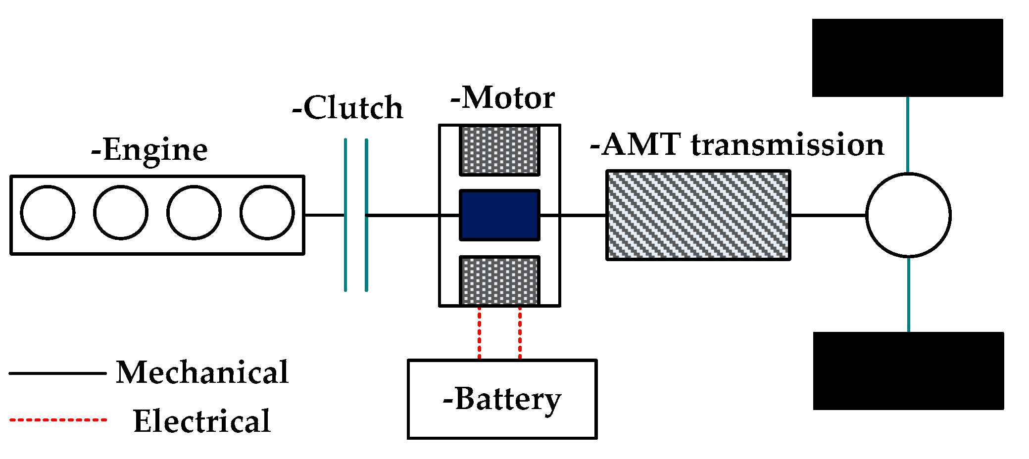 Energies 13 05407 g001 Energies 13 05407 g001