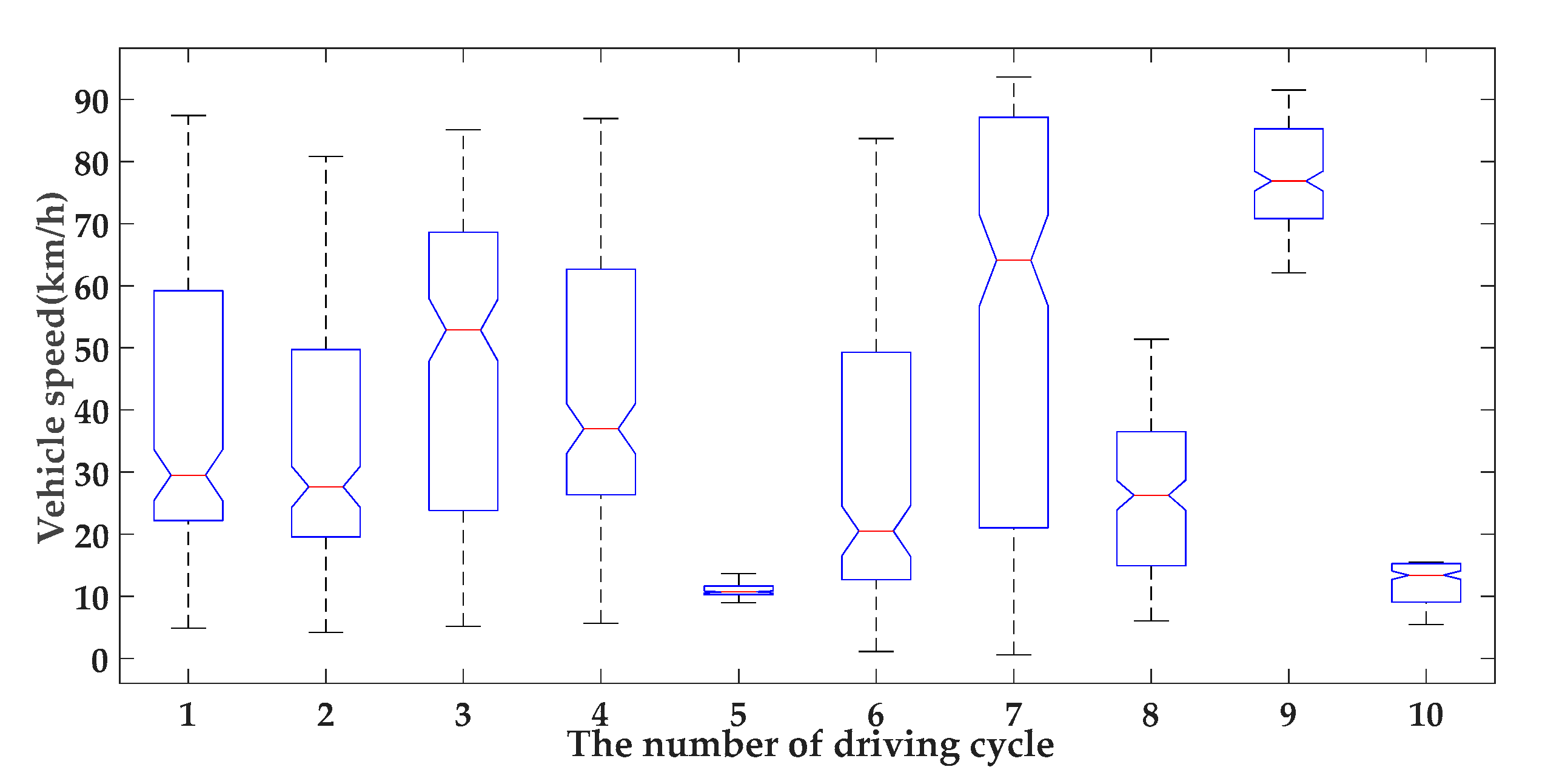 Energies 13 05407 g004 Energies 13 05407 g004