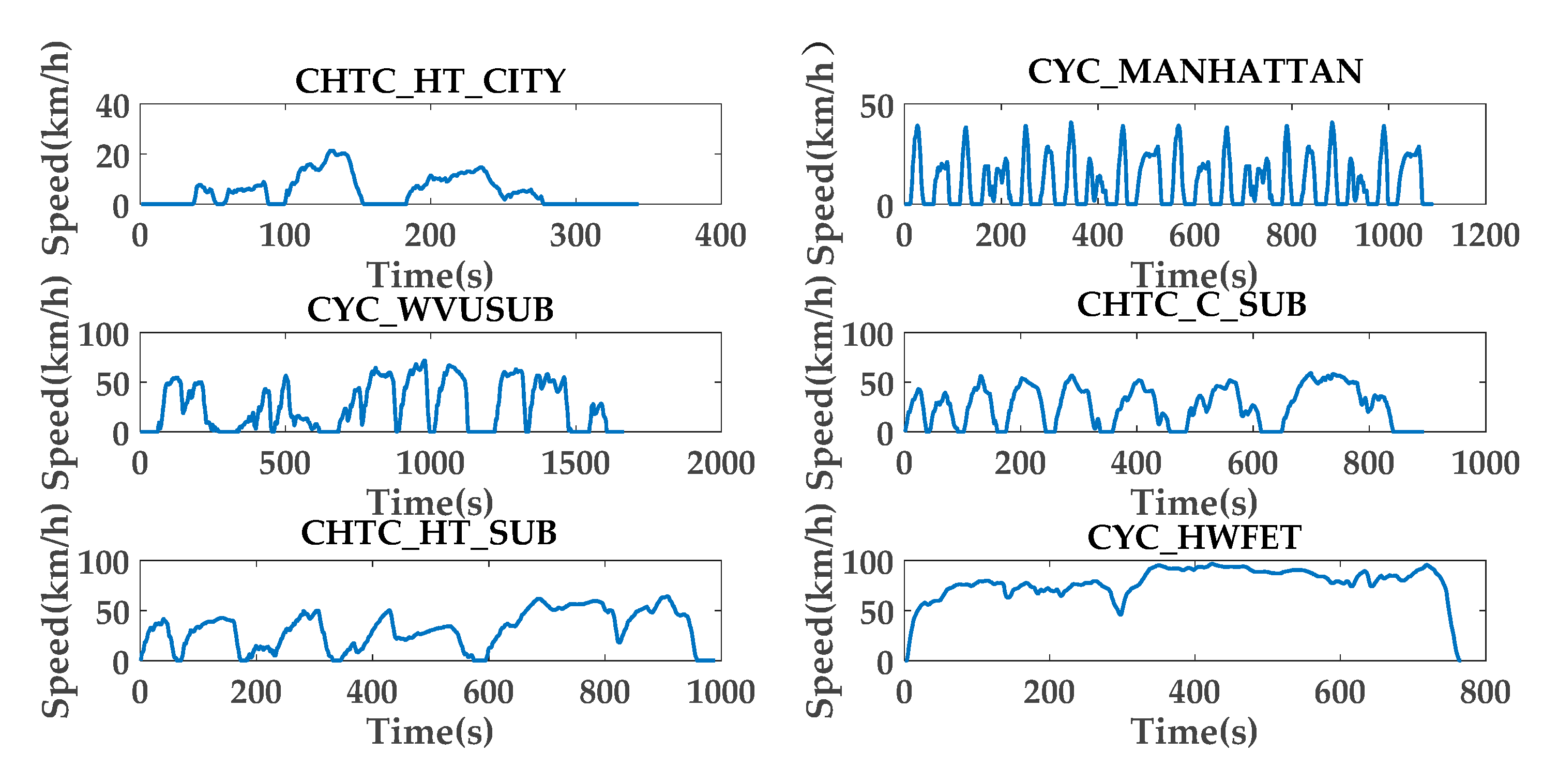 Energies 13 05407 g006 Energies 13 05407 g006