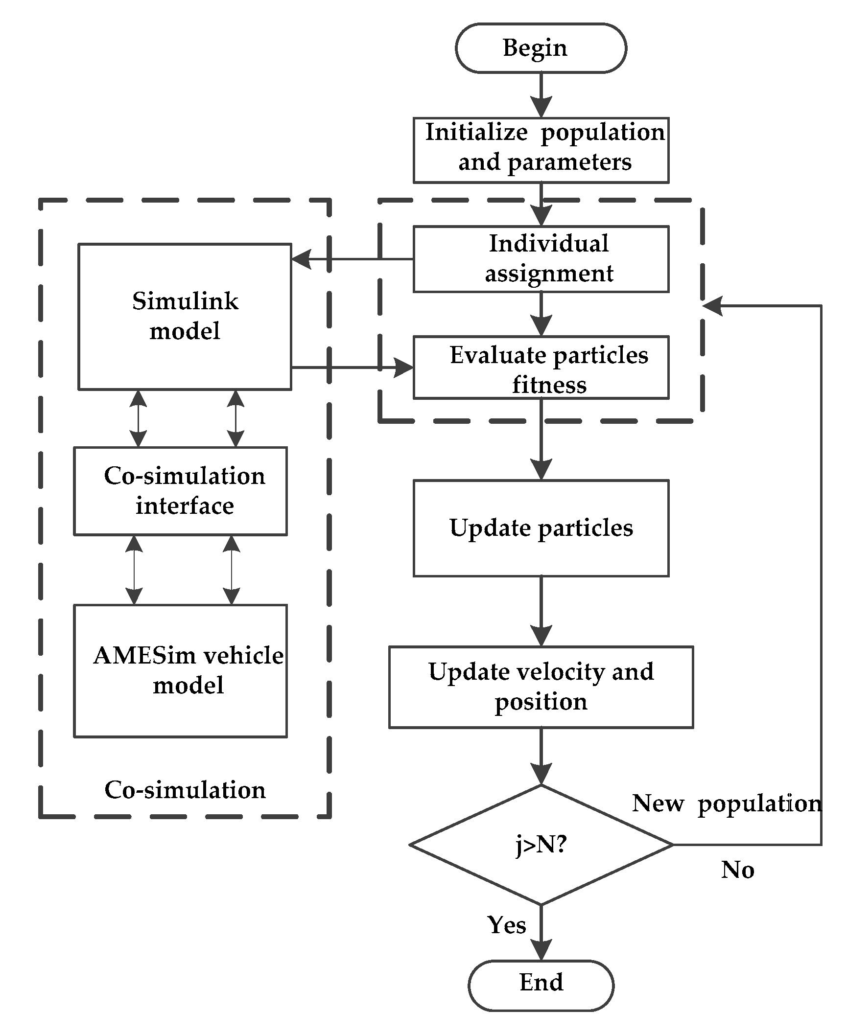 Energies 13 05407 g014 Energies 13 05407 g014