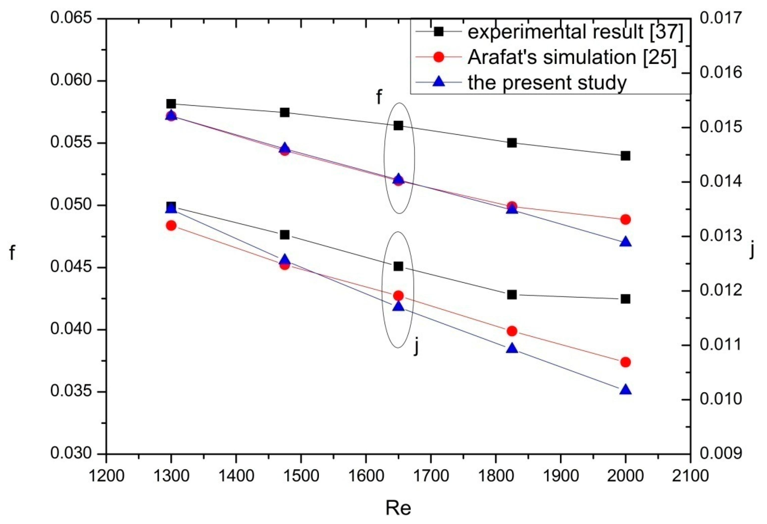 Energies 13 05408 g004