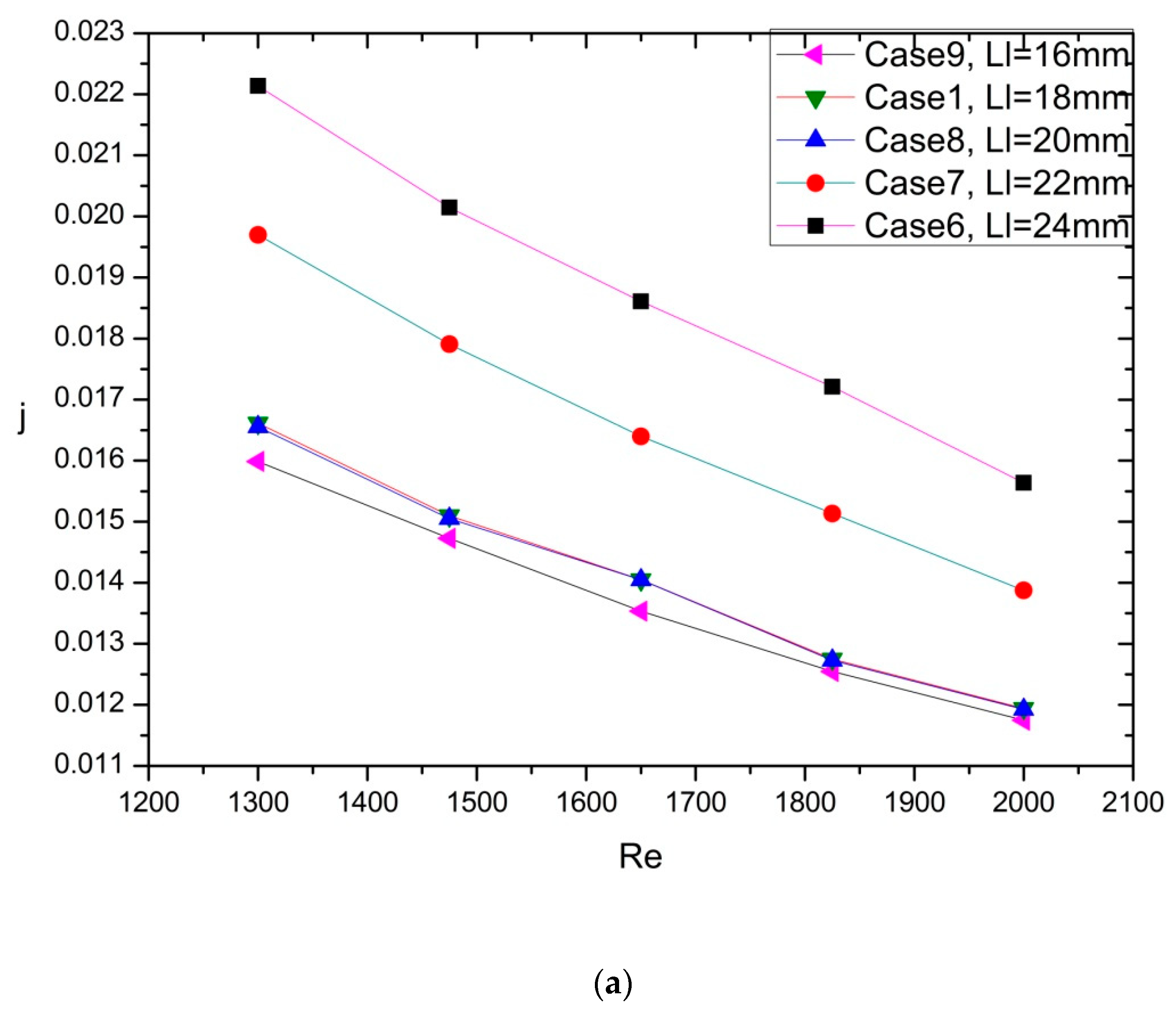 Energies 13 05408 g006a