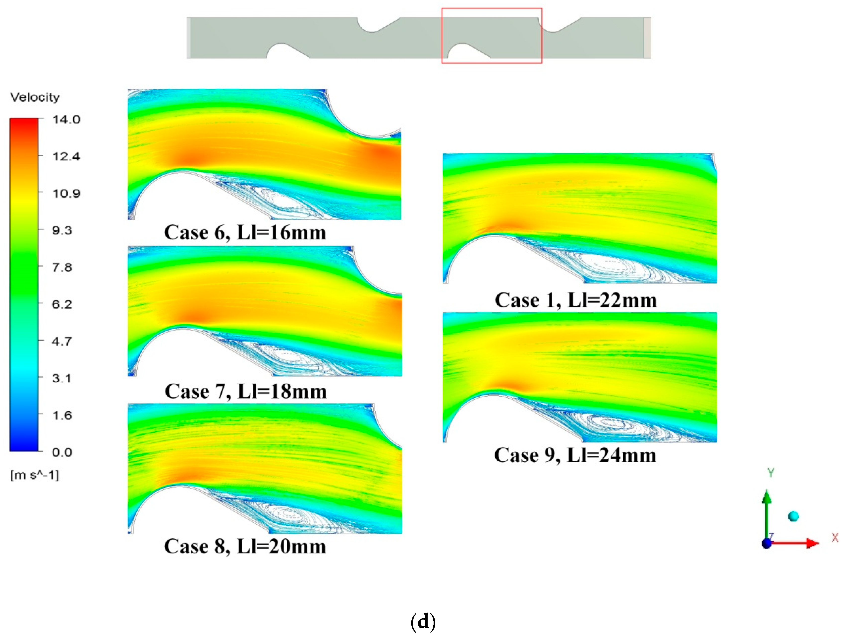 Energies 13 05408 g006c